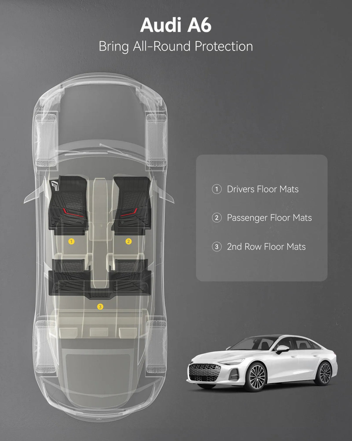 3W 2026-2027 Audi A6 Floor Mats | Thorex™ All Weather Protection (Not Fit PHEV)