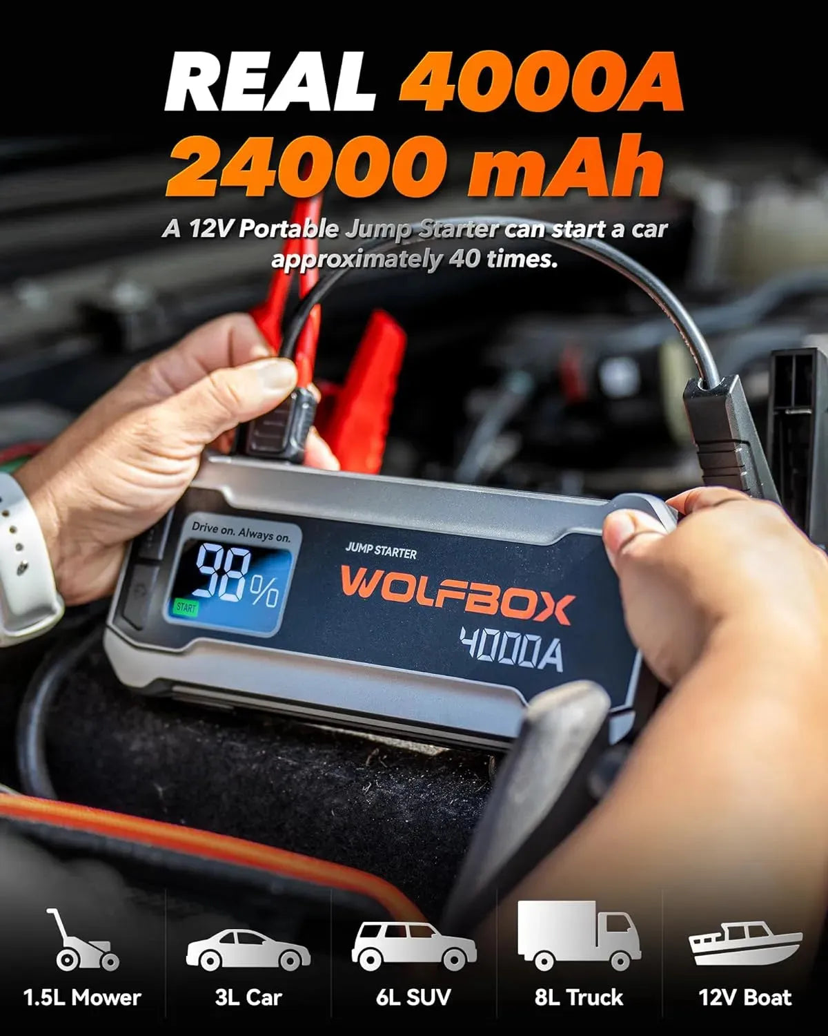 WOLFBOX MegaVolt24 Jump Starter with Lifetime Warranty WOLFBOX