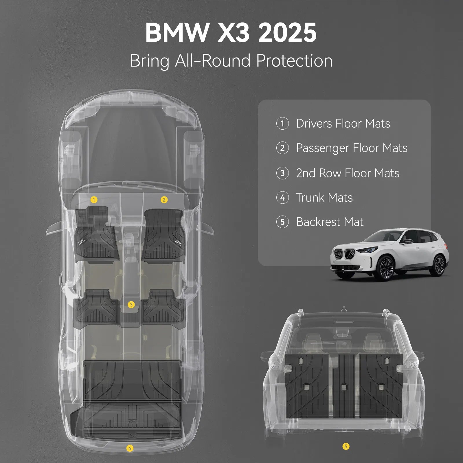 3W BMW X3 2025 2026 Floor Mats & Cargo Liner Full Set Thorex™ All-Weather Protection - 3Wliners
