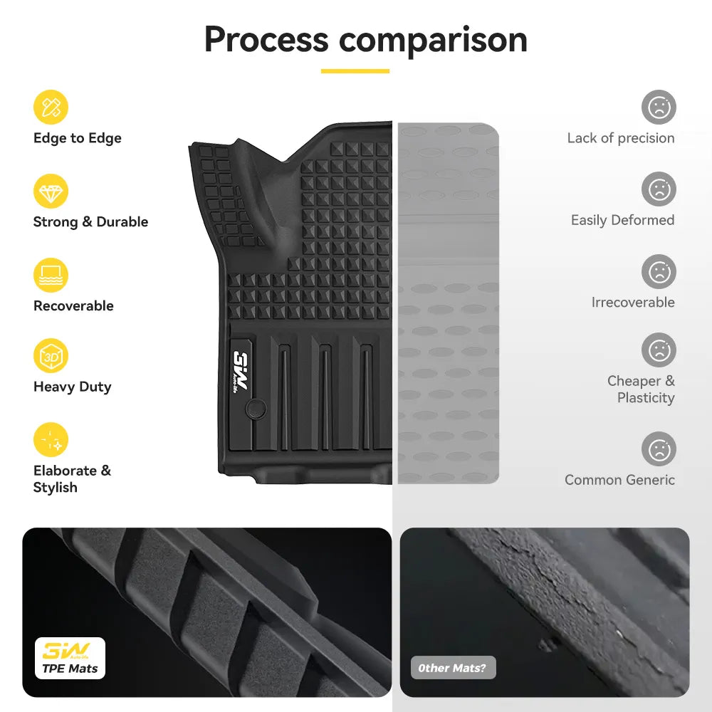 3W Floor Mats Fit for Chevrolet Silverad EV 2024-2025 (WT & RST)/GMC Sierra EV/Sierra EV Denali Accessories TPE All Weather Floor Liner 1st and 2nd Row Car Mats