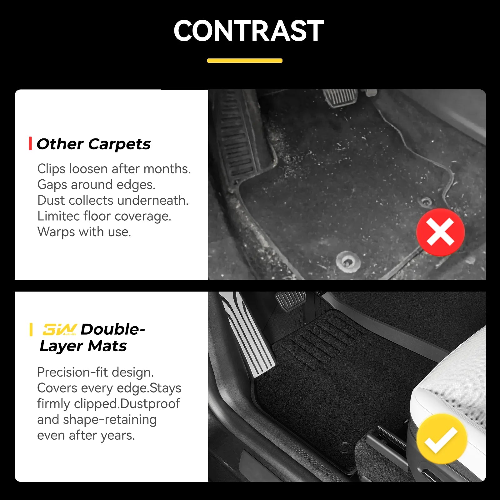 3W Floor Mat Double Layer Removable Carpet Detachable, Quick-drying, Clip-on installation