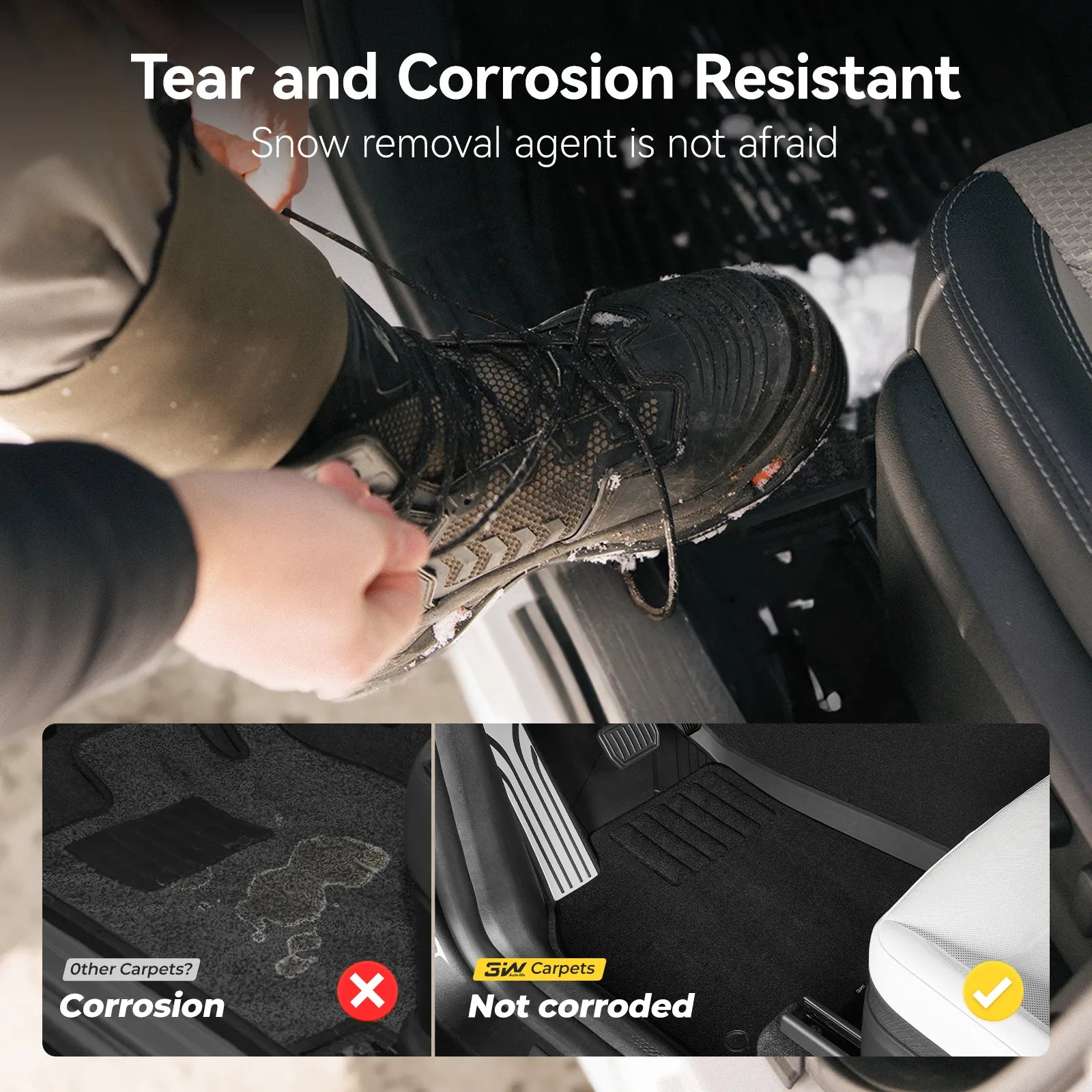 3W Floor Mat Double Layer Removable Carpet Detachable, Quick-drying, Clip-on installation