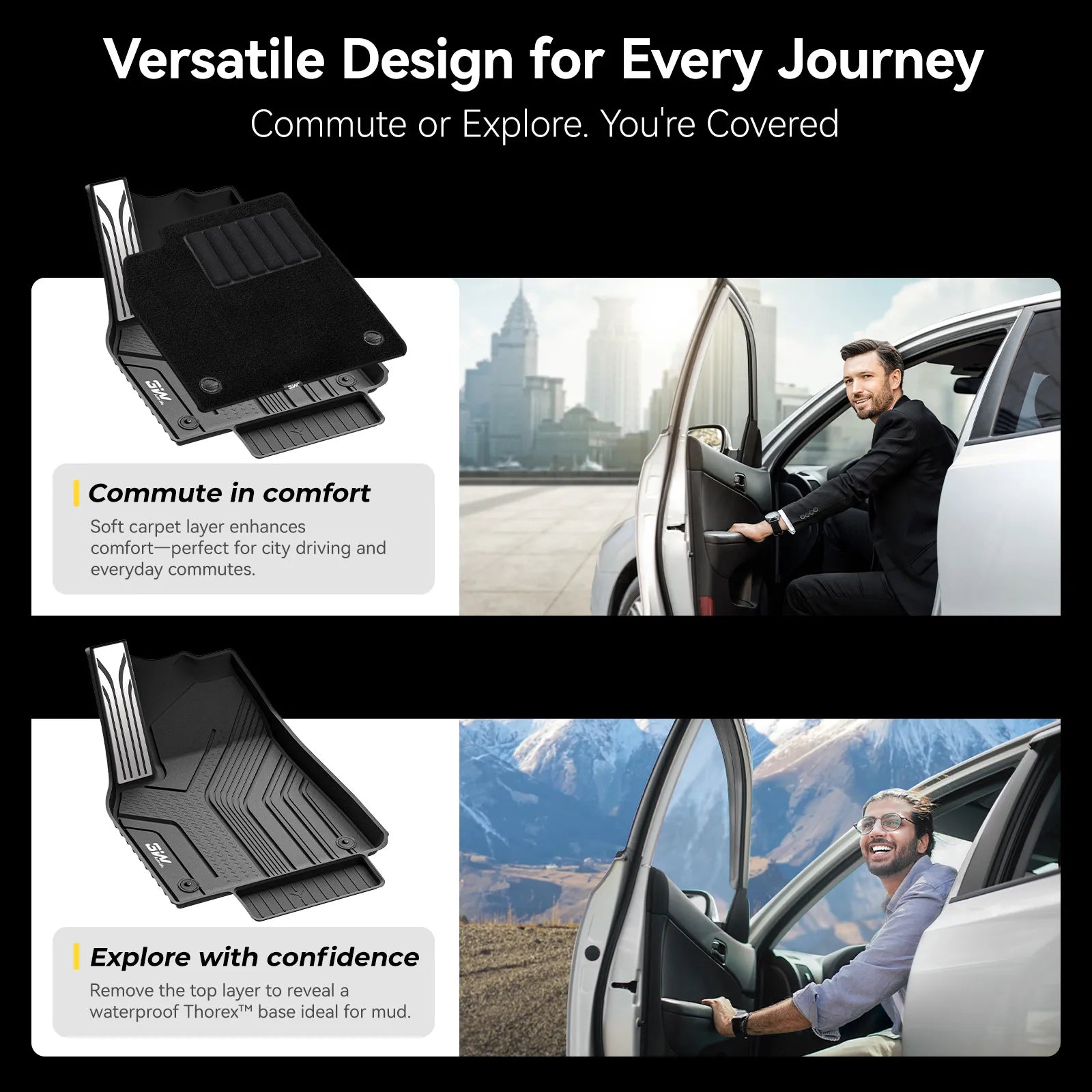 3W Floor Mat Double Layer Removable Carpet Detachable, Quick-drying, Clip-on installation