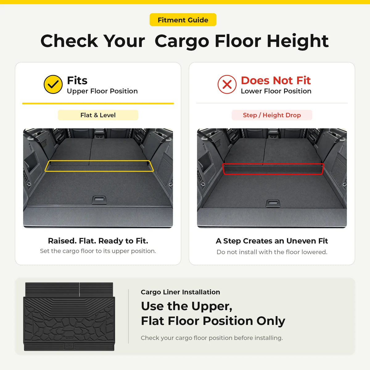 Ford Expedition Max 7&8 Seats Trunk Mat TPE Cuatom Cargo Liner Easy to Clean