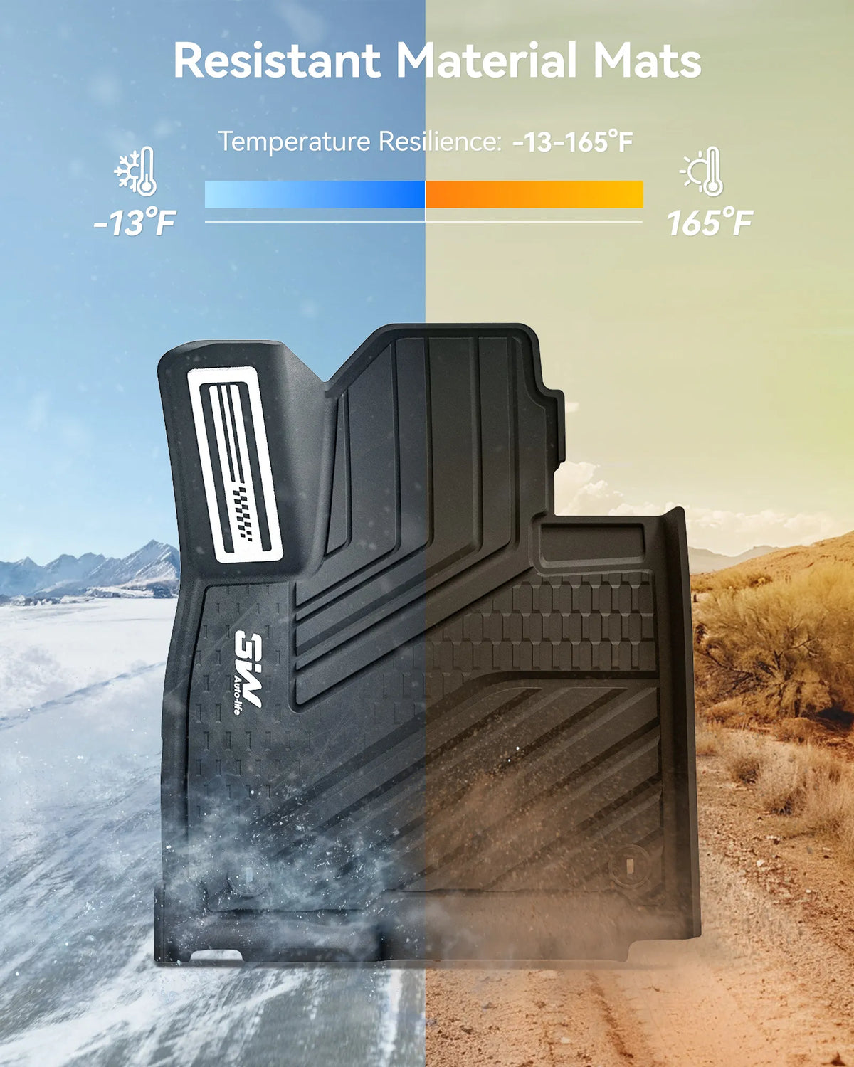 3W 2027 Kia Telluride Hybrid 7 & 8 Seats Floor Mats & Cargo Liner | Thorex™ All-Weather Protection