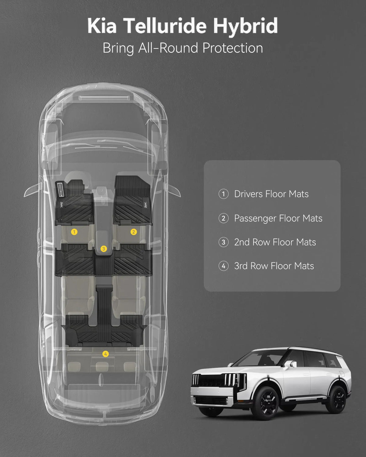 3W 2027 Kia Telluride Hybrid 7 & 8 Seats Floor Mats & Cargo Liner | Thorex™ All-Weather Protection