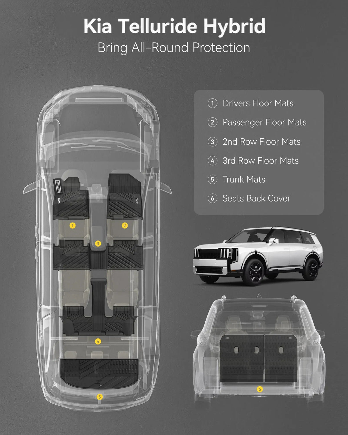 3W 2027 Kia Telluride Hybrid 7 & 8 Seats Floor Mats & Cargo Liner | Thorex™ All-Weather Protection
