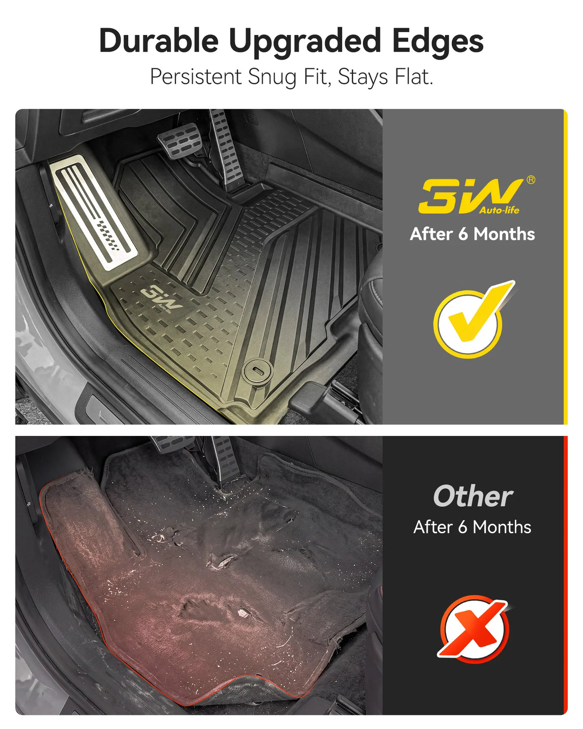 3W 2027 Kia Telluride Hybrid 7 & 8 Seats Floor Mats & Cargo Liner | Thorex™ All-Weather Protection
