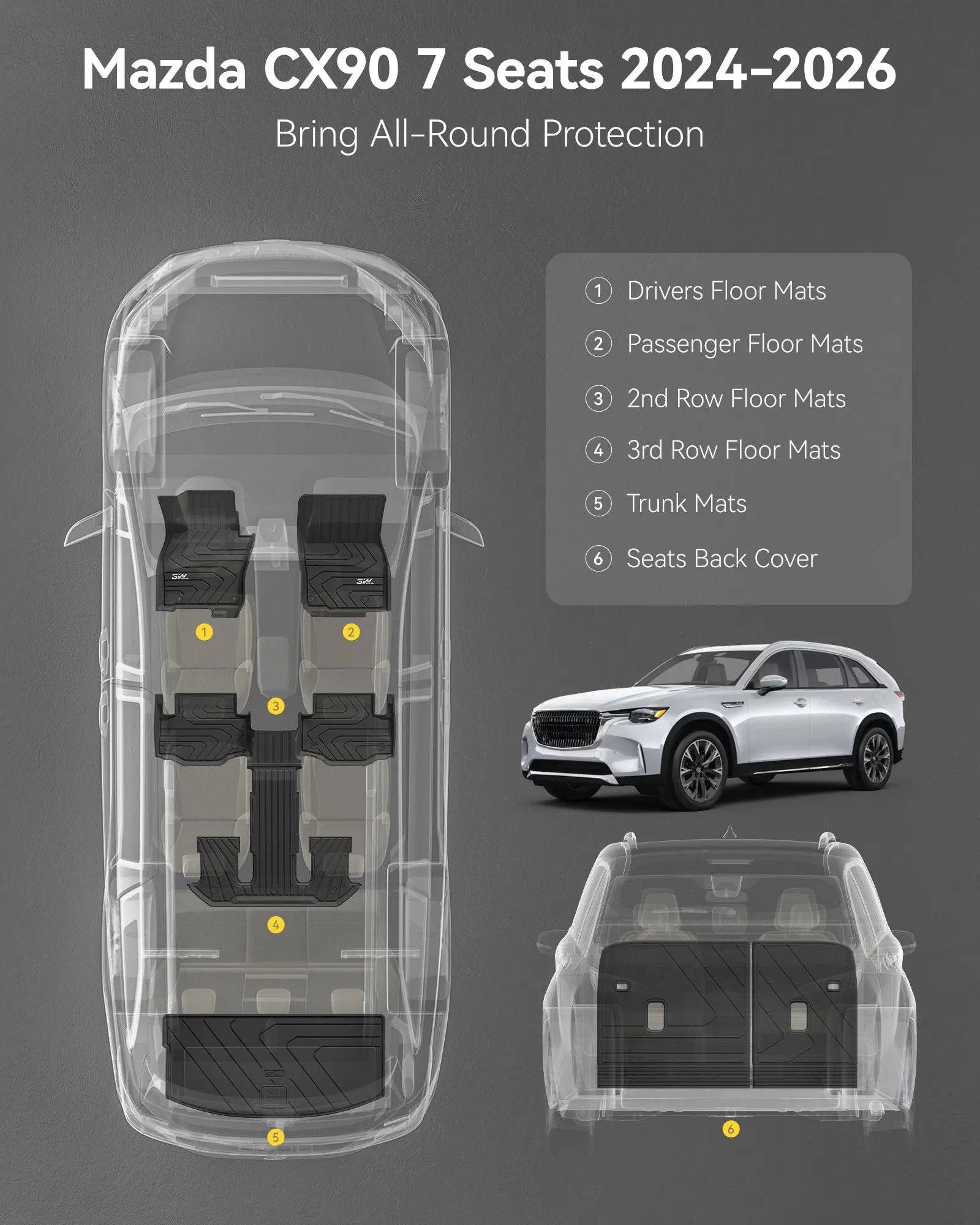 3W Floor Mats & Backrest Mats & Cargo Mats for Mazda CX-90/CX-90 PHEV 2026 2025 2024 7 Seats with 2nd Row Bucket Seats, All Weather TPE Custom Fit Floor Liners for CX-90/CX-90 PHEV Accessories