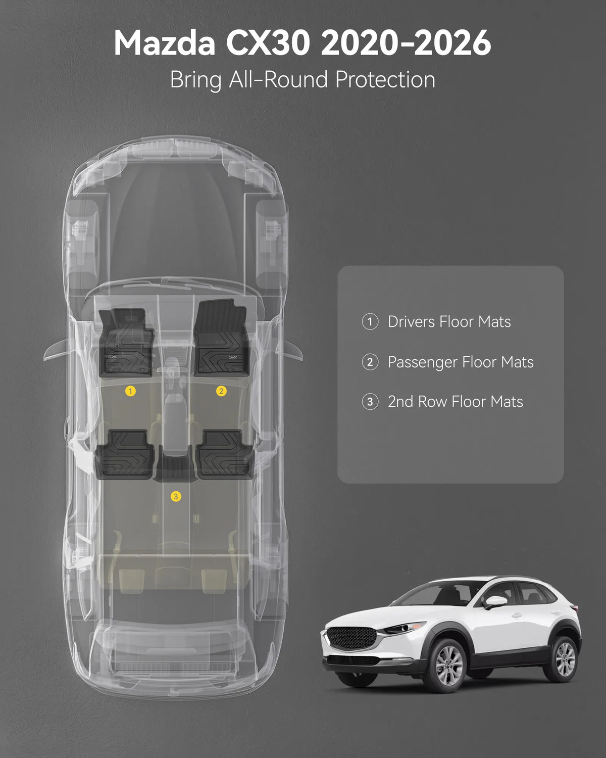 3W Thorex all-weather custom floor mats set for 2020-2026 Mazda CX-30 gasoline model