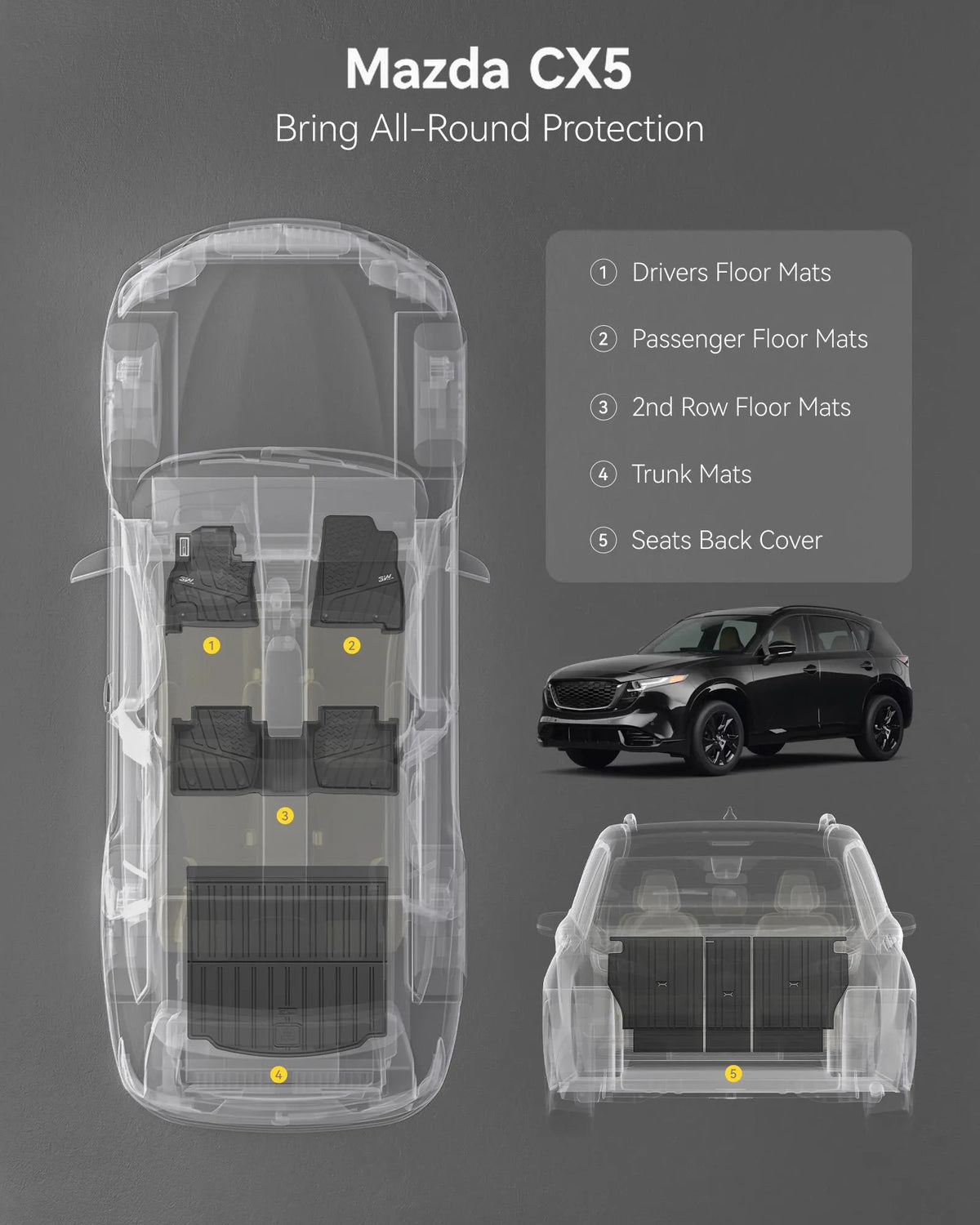 3W 2026-2027 Mazda CX-5 Floor Mats & Cargo Mat & Backrest Mats Thorex™ All-Weather Protection (Gasoline Only)