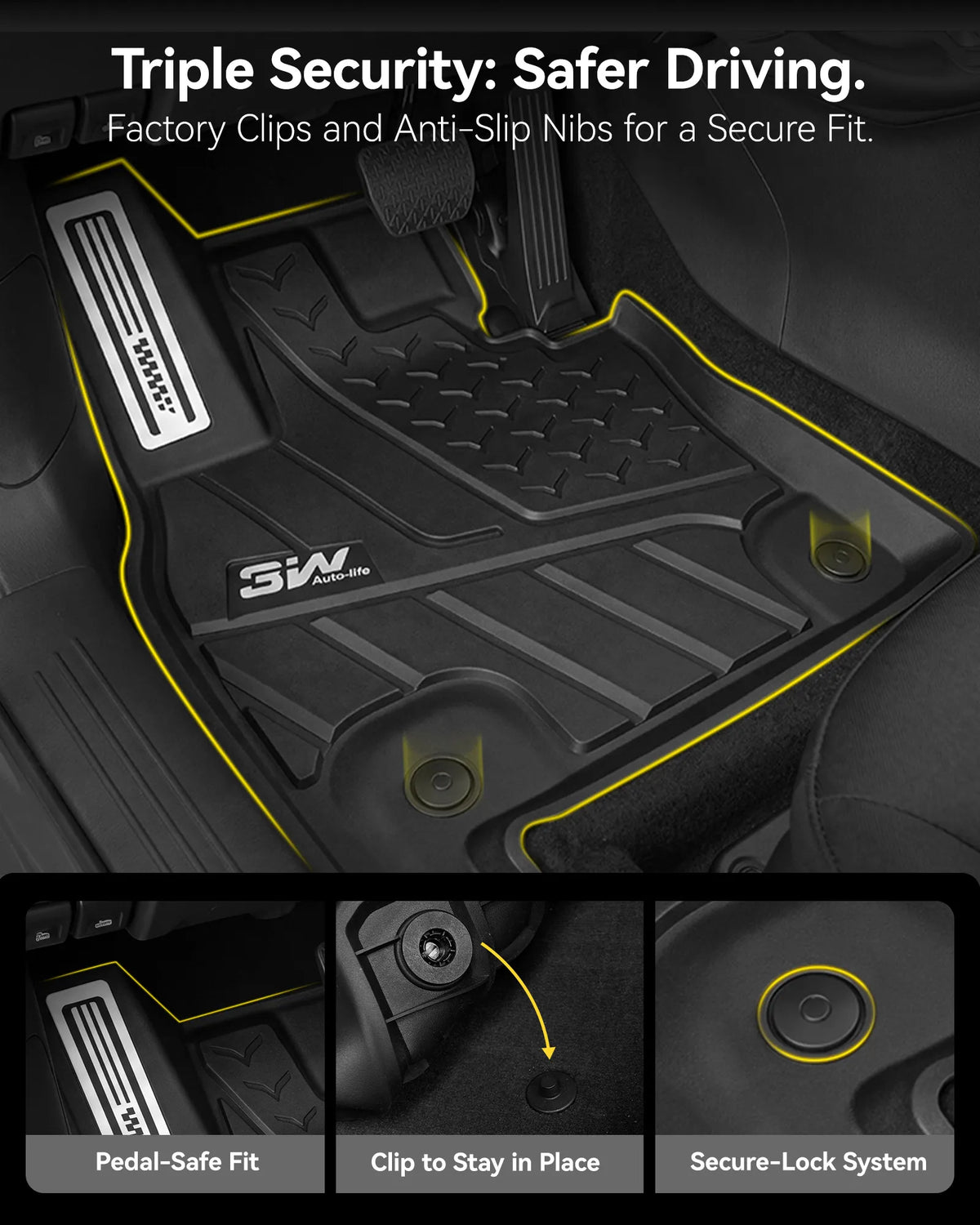 3W 2026-2027 Mazda CX-5 Floor Mats & Cargo Mat & Backrest Mats Thorex™ All-Weather Protection (Gasoline Only)