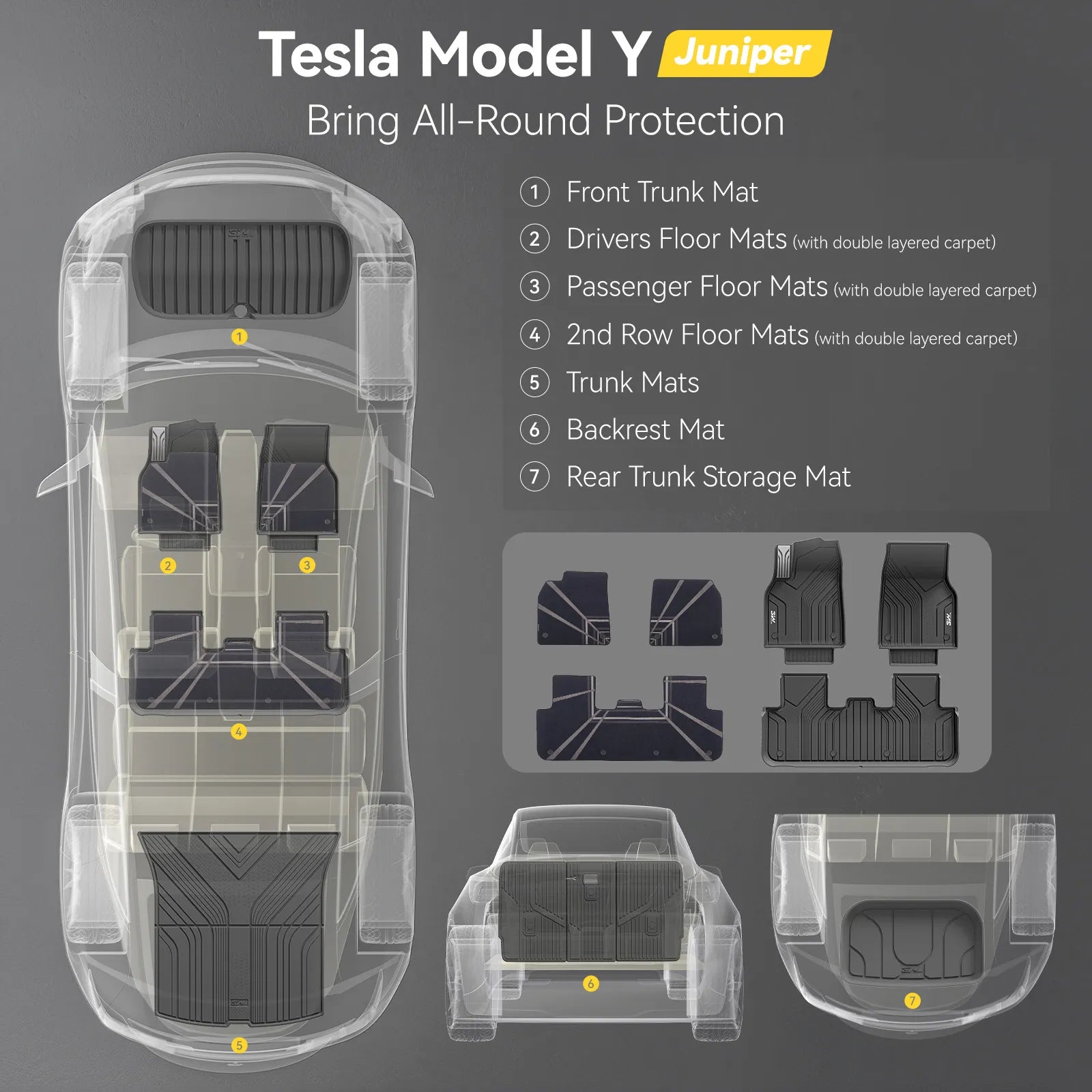 3W Tesla Model Y Juniper Floor Mats, 9PCS with Double Layered Carpets, New Pulsar Flow Design Carpet, Mental Pedal, Double Layer, 2025 2026 Model Y Acecessories, TPE All Weather Waterproof Custom Fit Automotive Liners and Truck Car Liners