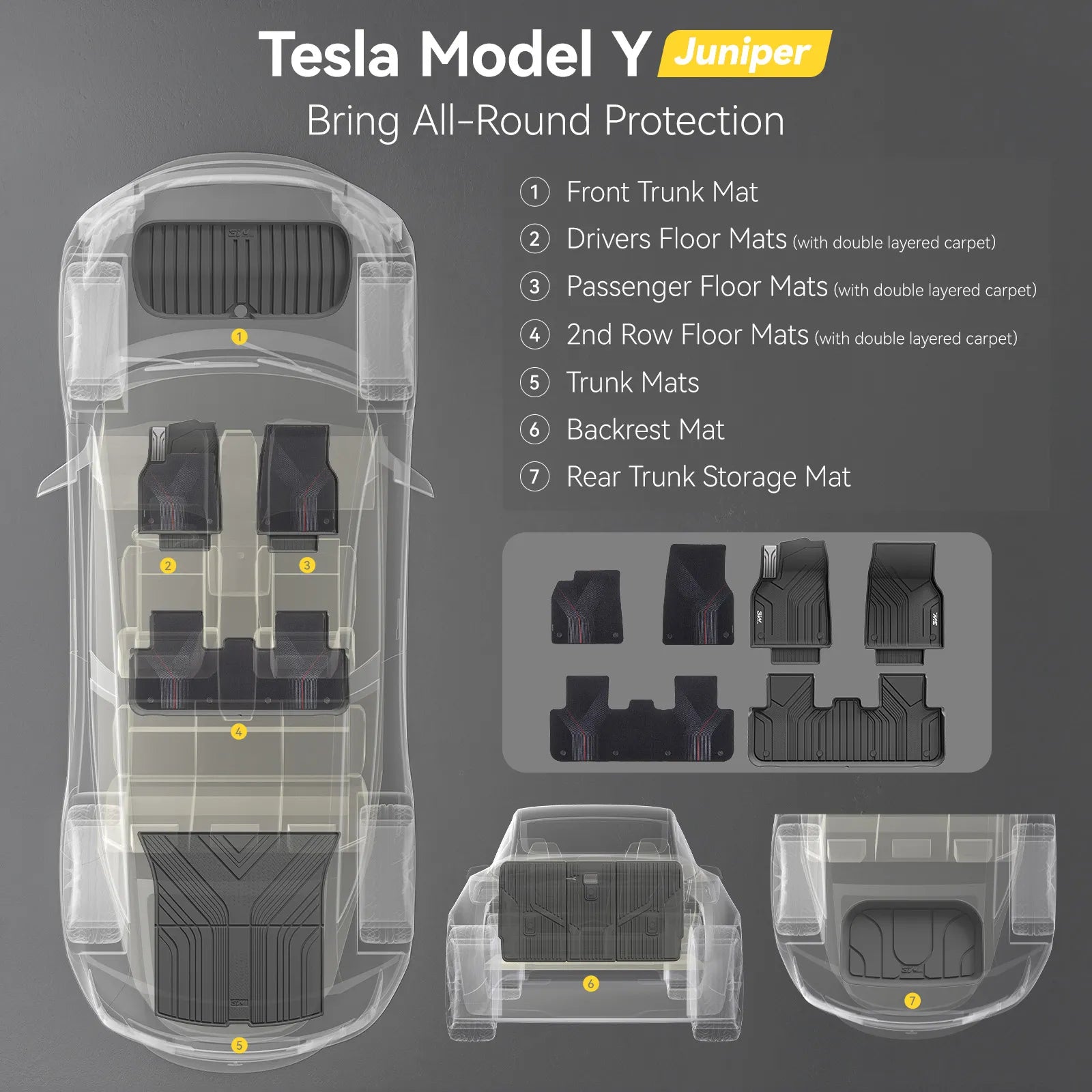 3W Tesla Model Y Juniper Floor Mats, 9PCS with Double Layered Carpets, New Star Trail Design Carpet, Mental Pedal, Double Layer, 2025 2026 Model Y Acecessories, TPE All Weather Waterproof Custom Fit Automotive Liners and Truck Car Liners