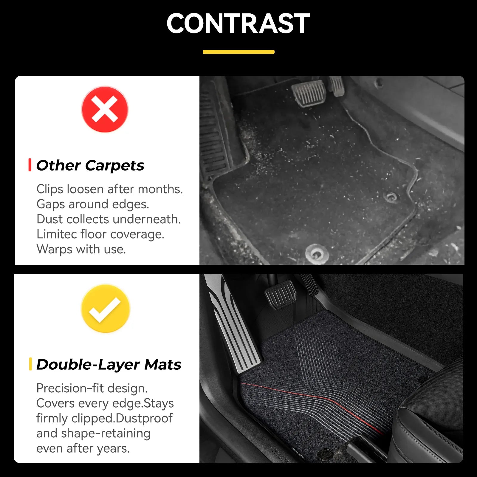 3W Tesla Model Y Juniper Floor Mats, 9PCS with Double Layered Carpets, New Star Trail Design Carpet, Mental Pedal, Double Layer, 2025 2026 Model Y Acecessories, TPE All Weather Waterproof Custom Fit Automotive Liners and Truck Car Liners