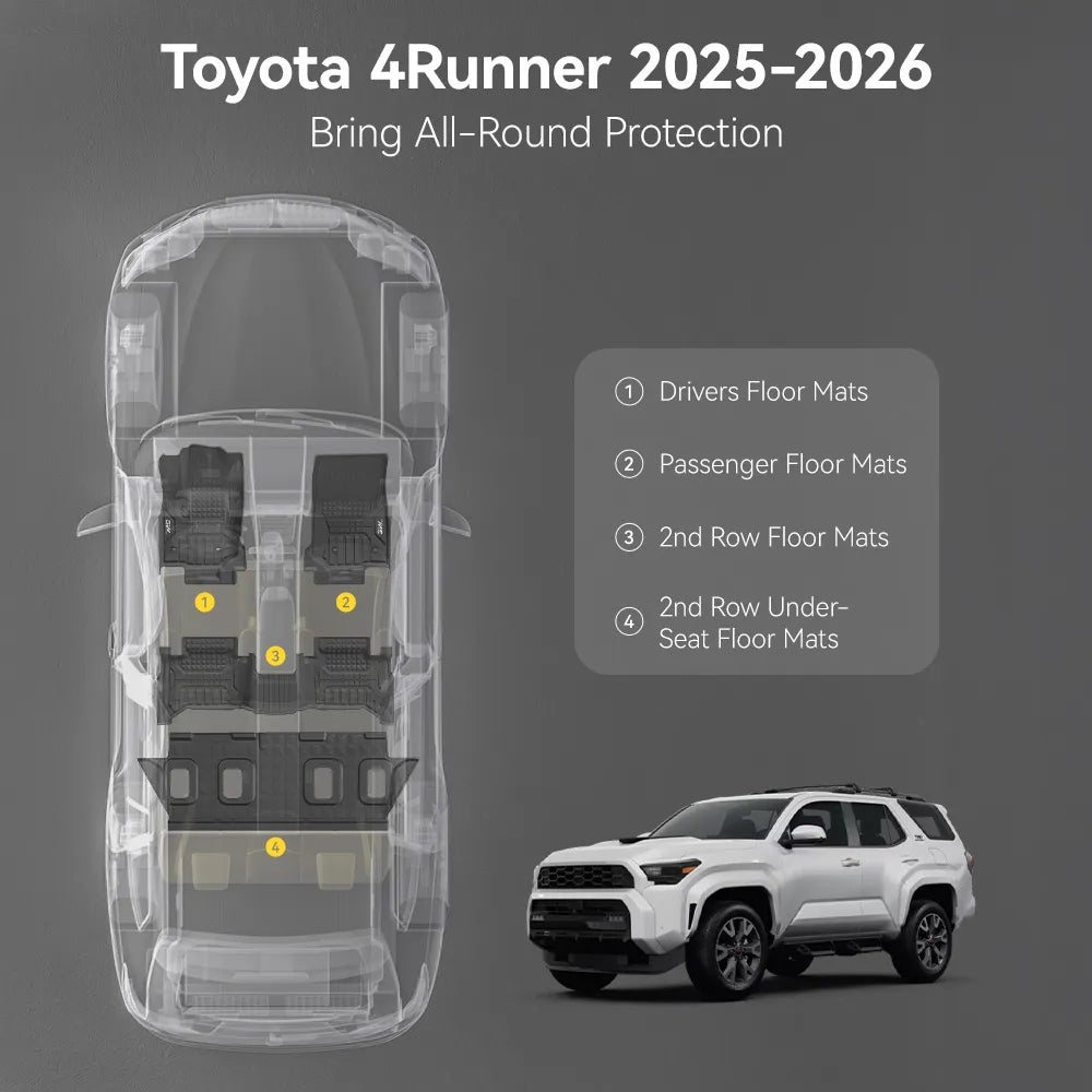 Floor Mats/ Cargo Liner/ Seat Back Protector Full Set for Toyota 4Runner 2025-2026 Gas Models & 5-Seat Only TPE Car Mats All Weather Protection Custom Fit Easy Clean Durable