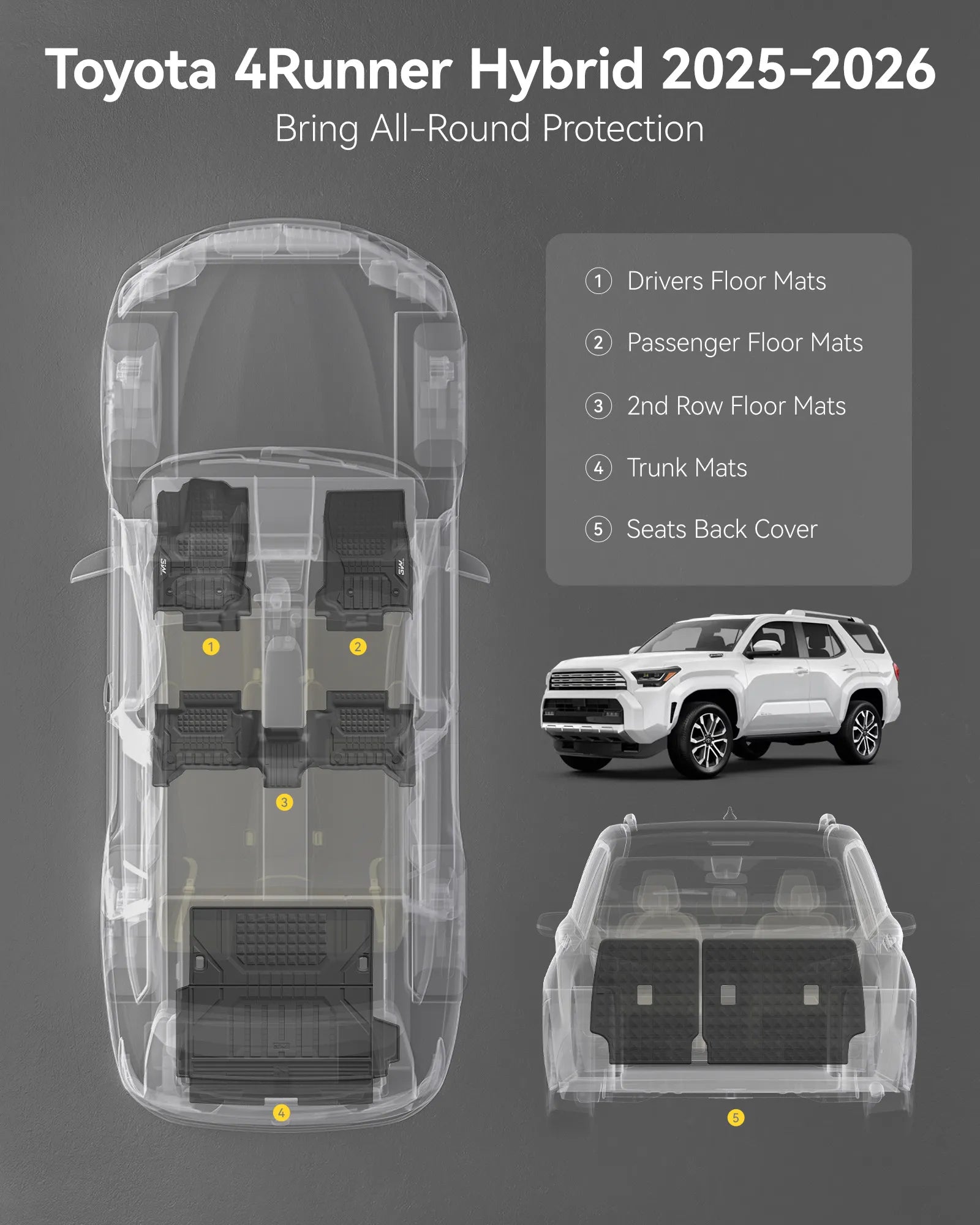 3W Floor Mats for Toyota 4Runner 2025 2026 5 Seats(Only fit Hybrid), All Weather TPE Custom Fit Floor Liner & Trunk Mat & 2nd Row Under Seat Mat & Backrest Mat for 4 Runner Full Set