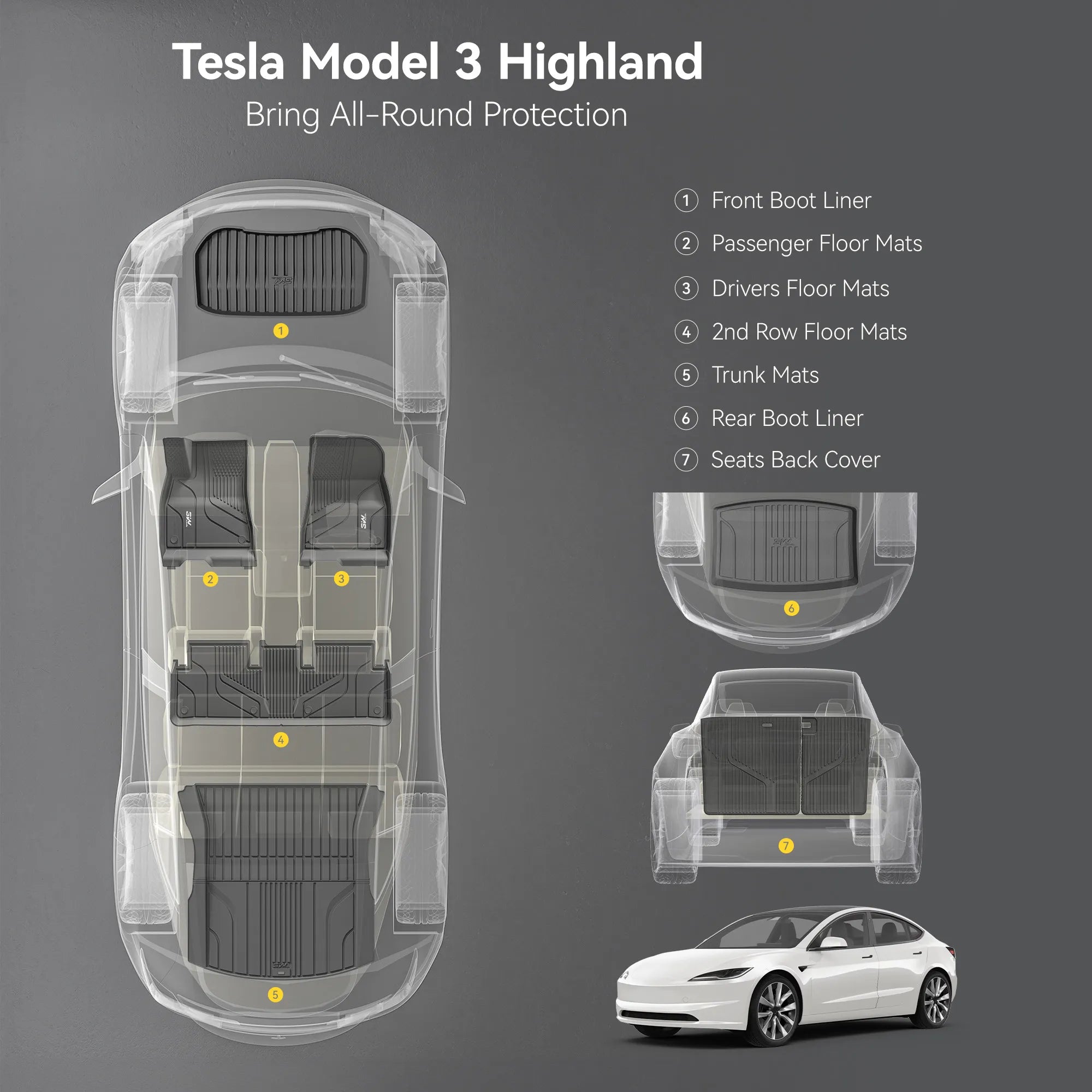 3W Tesla Model 3 2024 Highland New Generation Custom Floor Mats / Trunk Mats TPE Material & All-Weather Protection Vehicles & Parts 3Wliners 2024 2024 Model 3 Highland New Generation Full Set-8 PCS