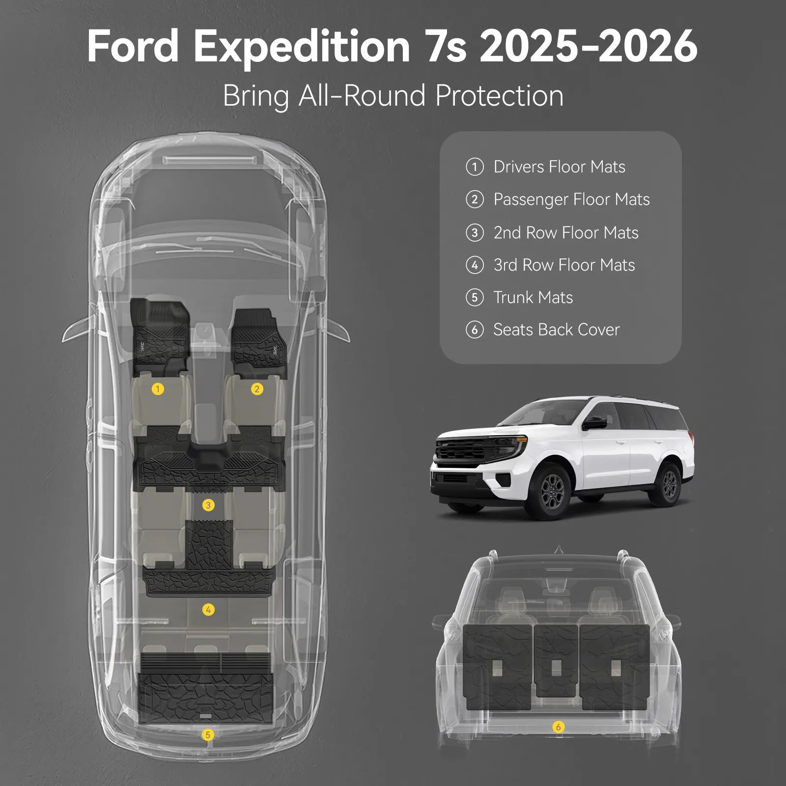 3W All-Weather Custom Fit Floor Mats for 2025-2026 Ford Expedition 7 Seats, Odorless TPE Heavy Duty Car Liners, Waterproof Anti-Slip Protection Full Set