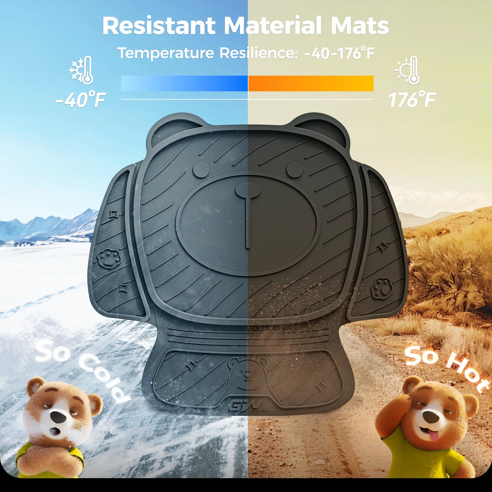 3W Car Seat Protector for Baby Car Seat Fits All Car Models TPE Fabric Waterproof Durable