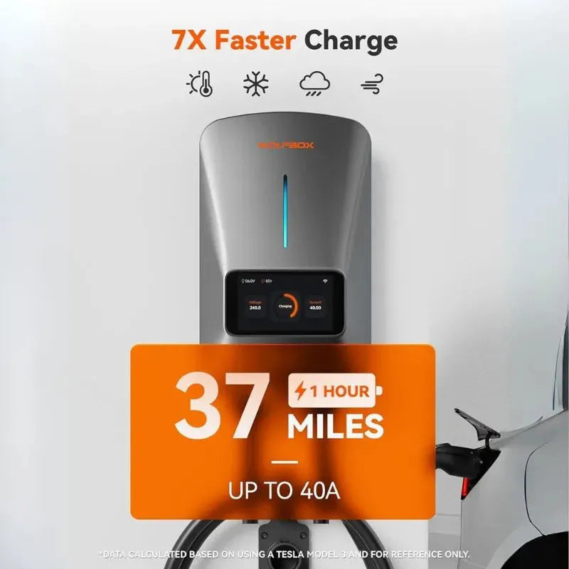 WOLFBOX Level 2 EV Charger 40 Amp with WiFi and Bluetooth WOLFBOX