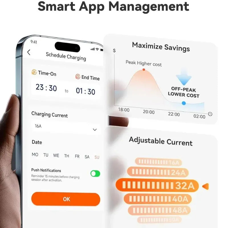 WOLFBOX Level 2 EV Charger 50 Amp with WiFi and Bluetooth  WOLFBOX