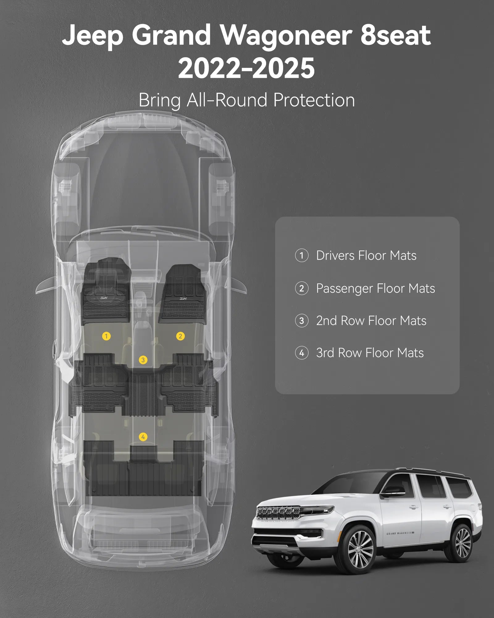 3W Floor Mats Fit for Jeep Grand Wagoneer 2022-2025 8 seat (Not Fit for 7 seat), All Weather TPE Floor Liner for 1-3 Rows Full Set Car Mats Black