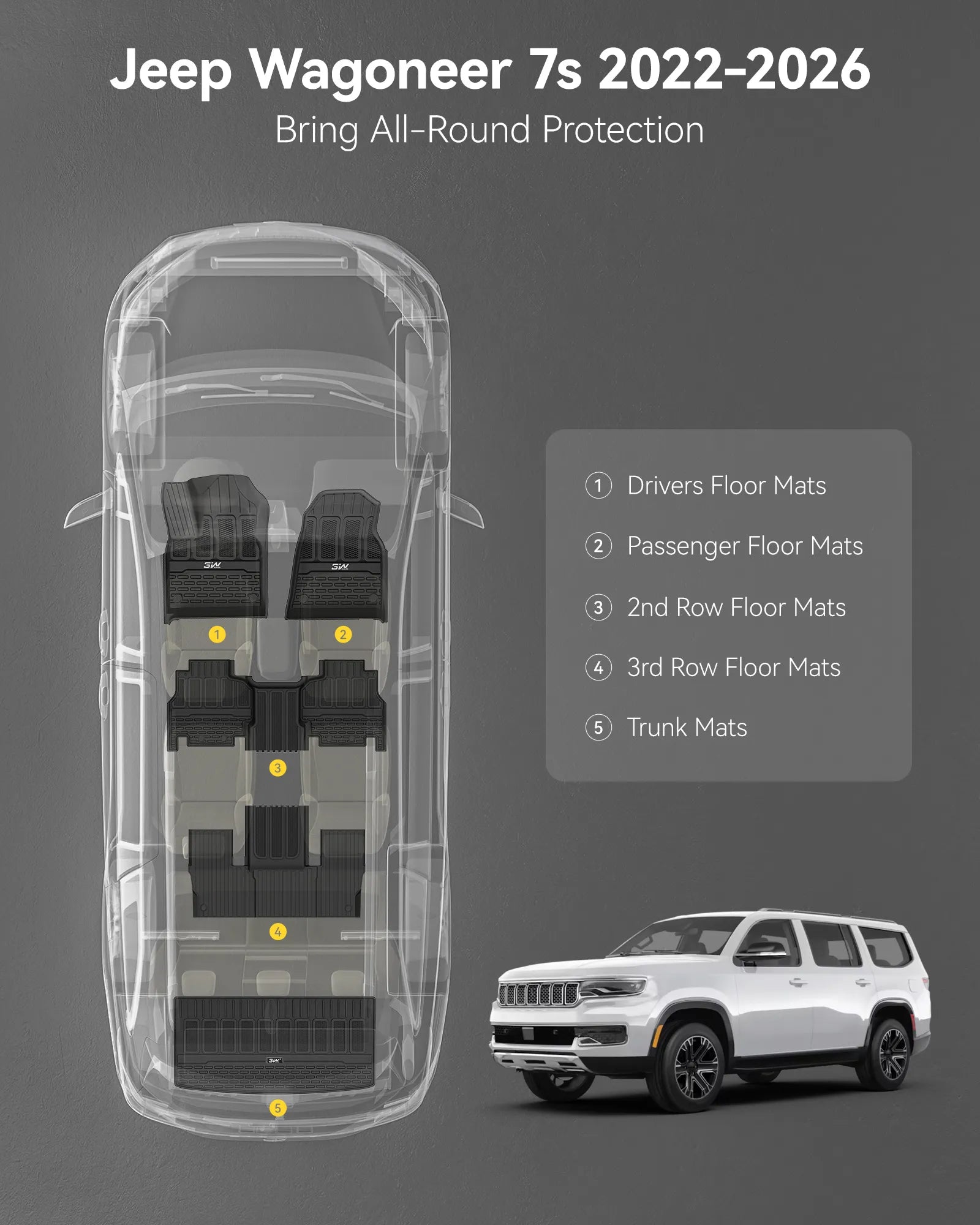 3W Floor Mats & Cargo Liner for Jeep Wagoneer 2022-2026 7-Seat (NOT for 8-Seat/L/S), with 2nd Row Bench Seat All Weather Protection TPE Full Set Automotive Mat Car Floor Liners Accessories, Black