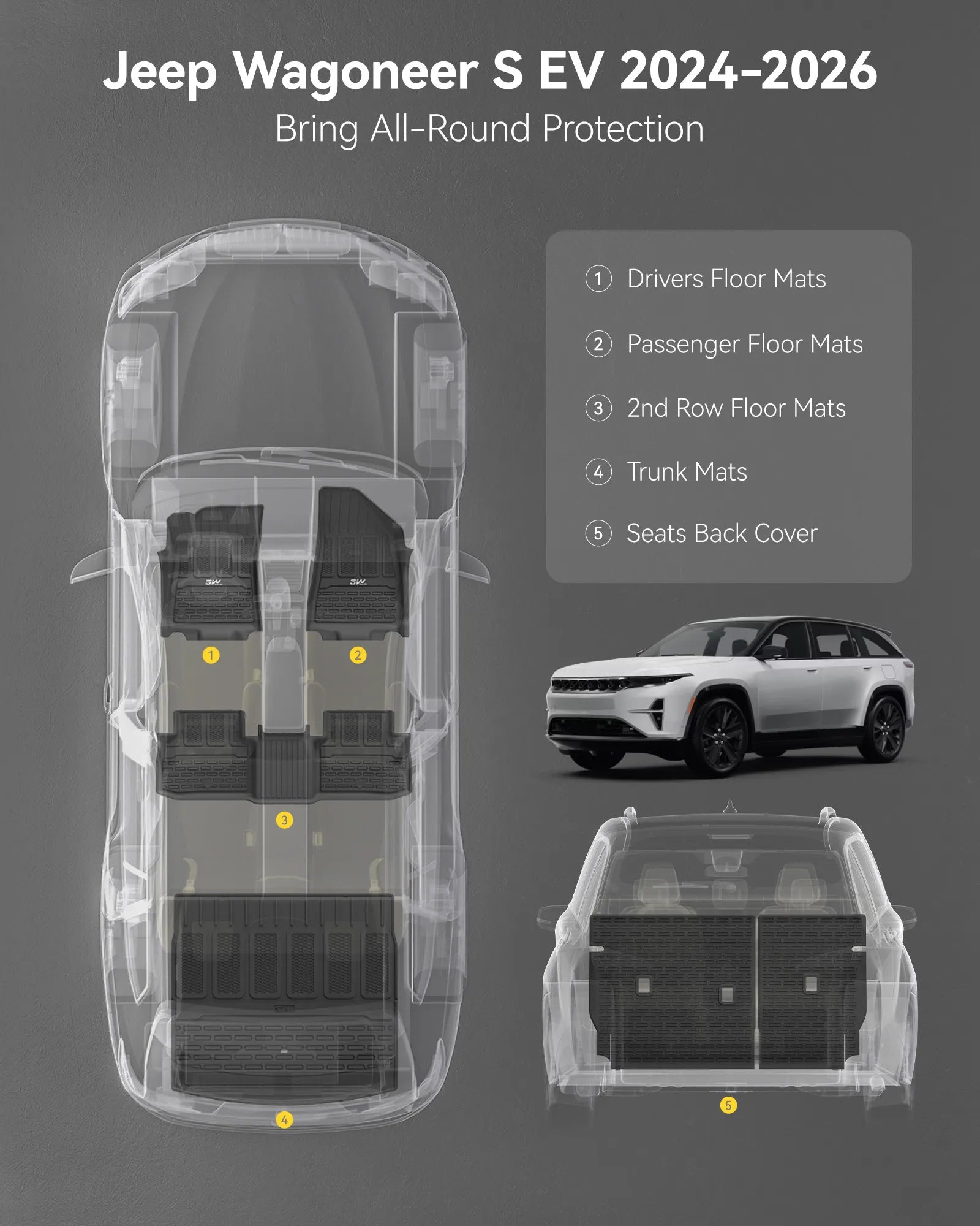 3W Floor Mats & Seat Back Mats & Cargo Liner for 2024-2026 Jeep Wagoneer S EV, All Weather TPE Custom Fit Set Car Floor Mats, Jeep Wagoneer S EV Full Set Floor Mats Accessories, Black