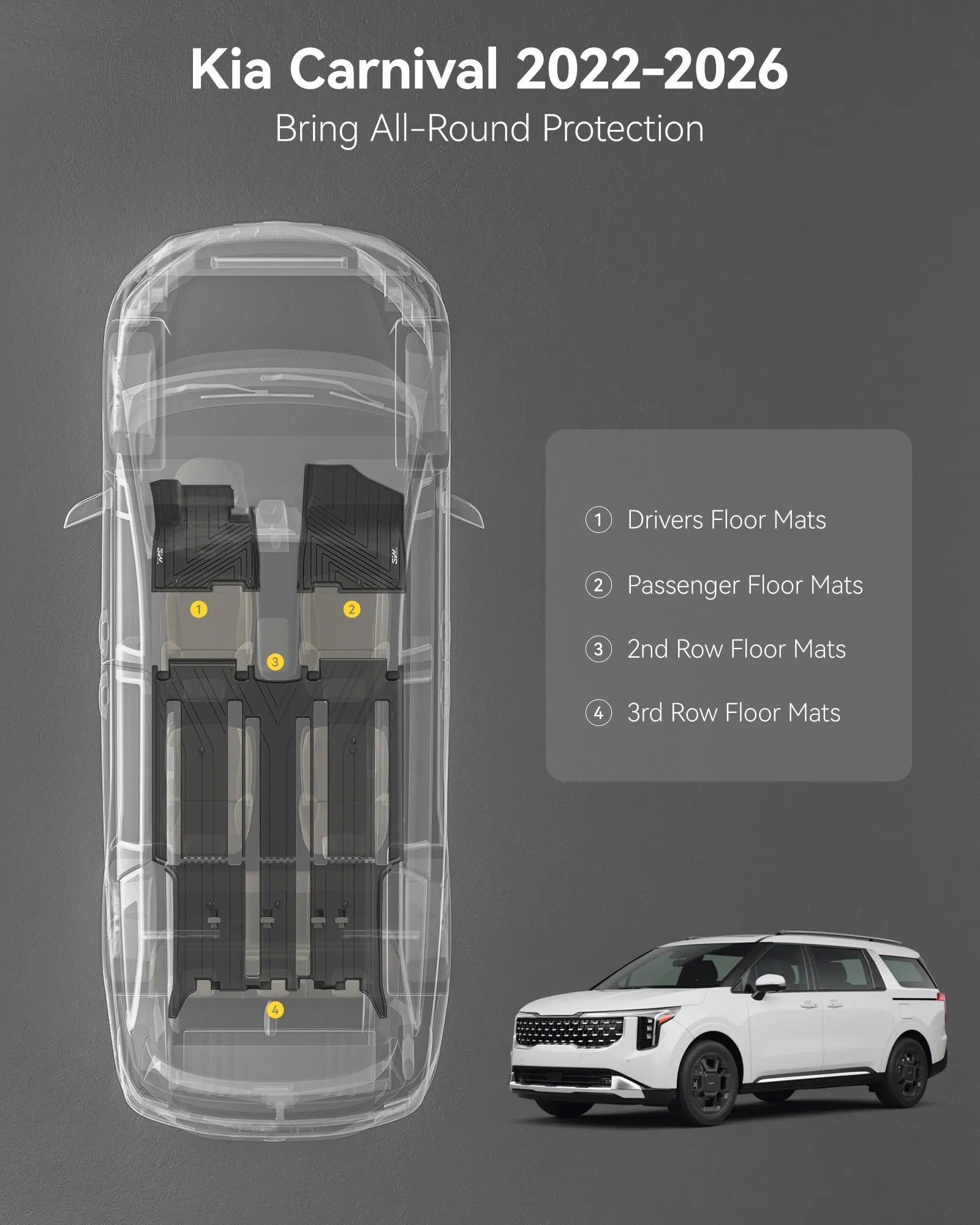 3W 1-3 Row Floor Mats for Kia Carnival Gasoline Model & 8-Seat 2022-2026, Custom Fit All Weather TPE Floor Liner Accessoires, Black