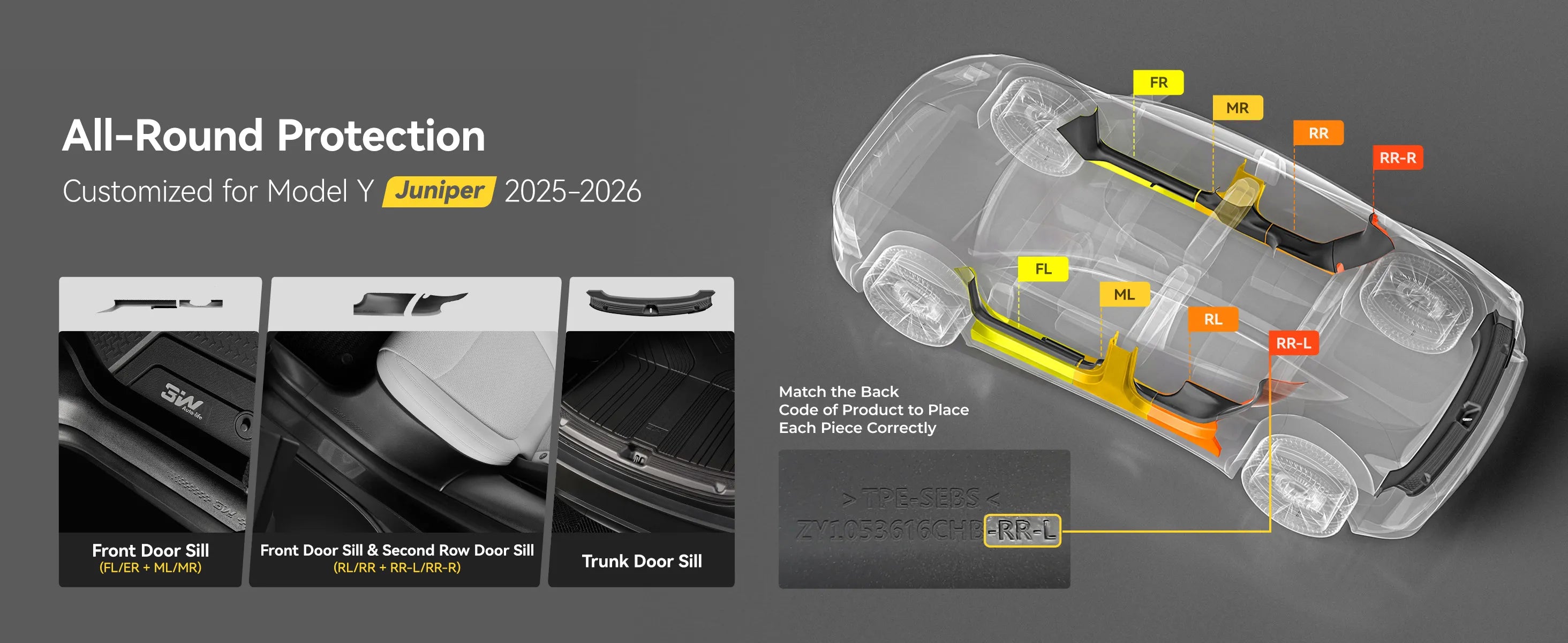 3W Tesla Model Y Juniper Door Sill Protector 2025 2026 Front & Rear, Rear Bumper, Trunk Sill Protector, Door Entry Guard, Anti-dust Cover, Anti-Scratch Plate, Edge Guards, TPE Customized Accessories