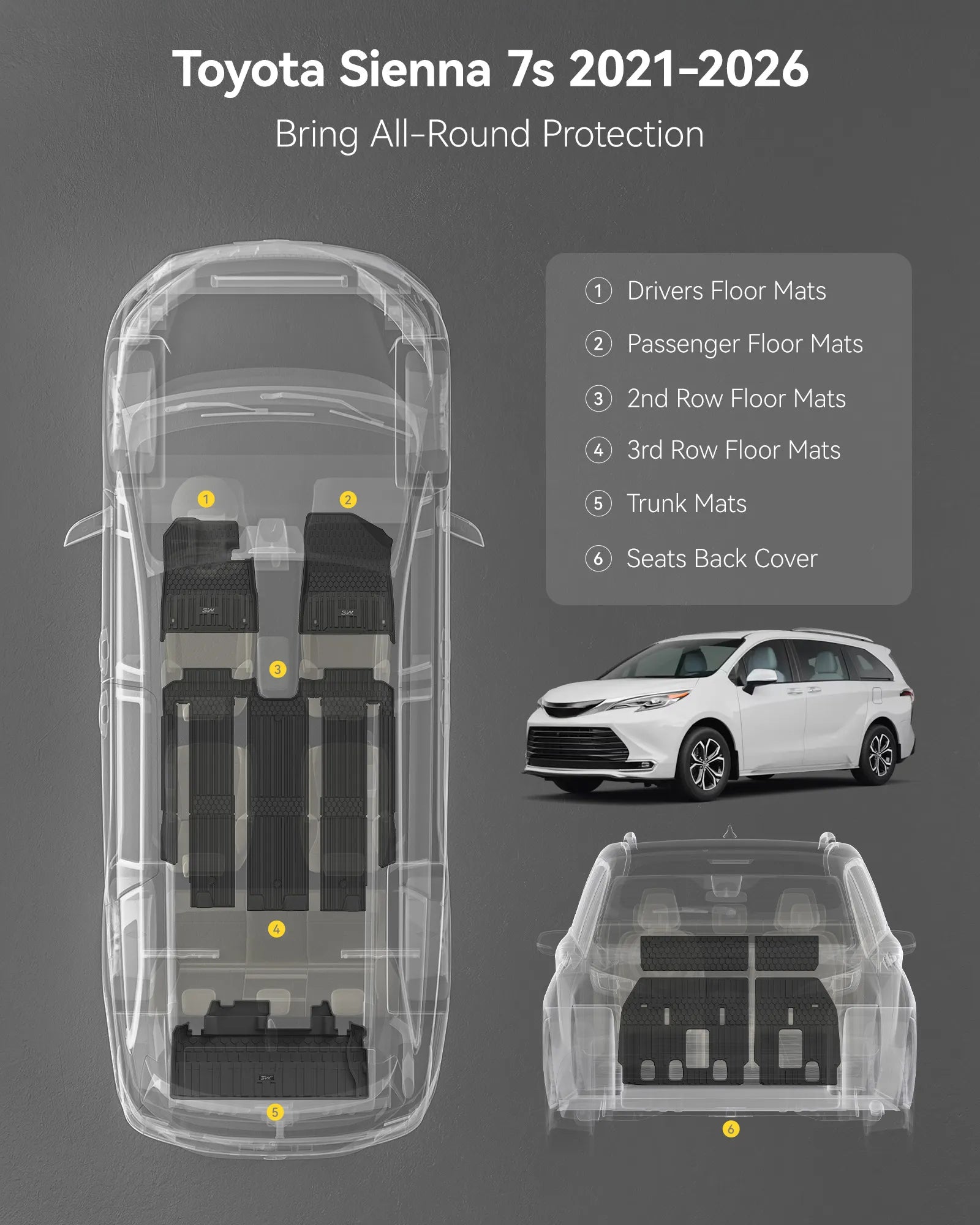 3W Floor Mats & Trunk Mat& Backrest Mats for Toyota Sienna 2021-2026 (Only for 7 Seat), TPE All Weather Custom Fit Floor Liner for Sienna 1st, 2nd and 3rd Row and Cargo Mat, Black, Car Accessories