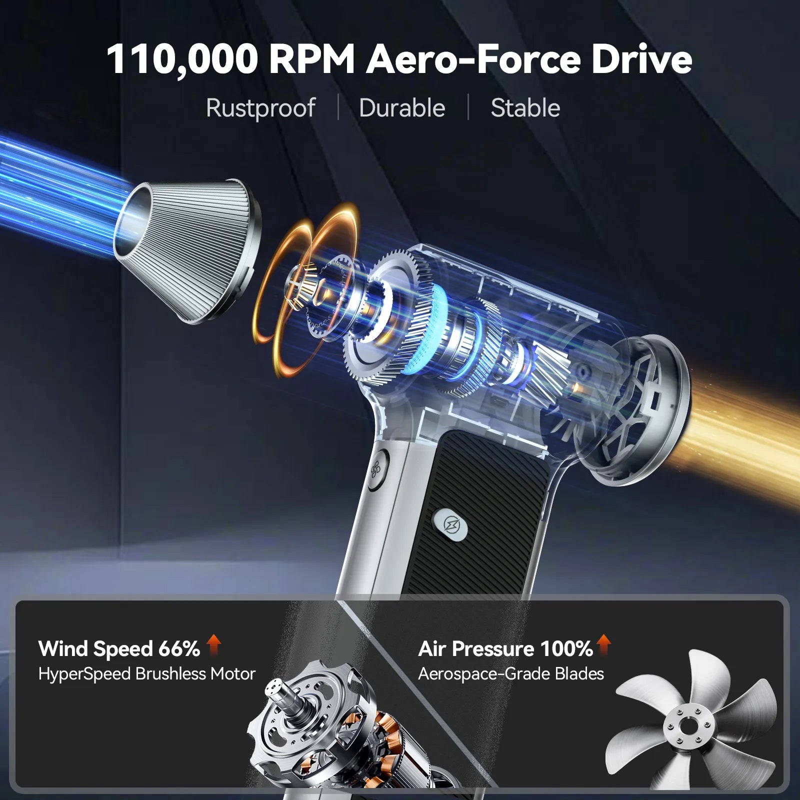 WOLFBOX Compressed Air Duster - Super Power Electric Air Duster WOLFBOX