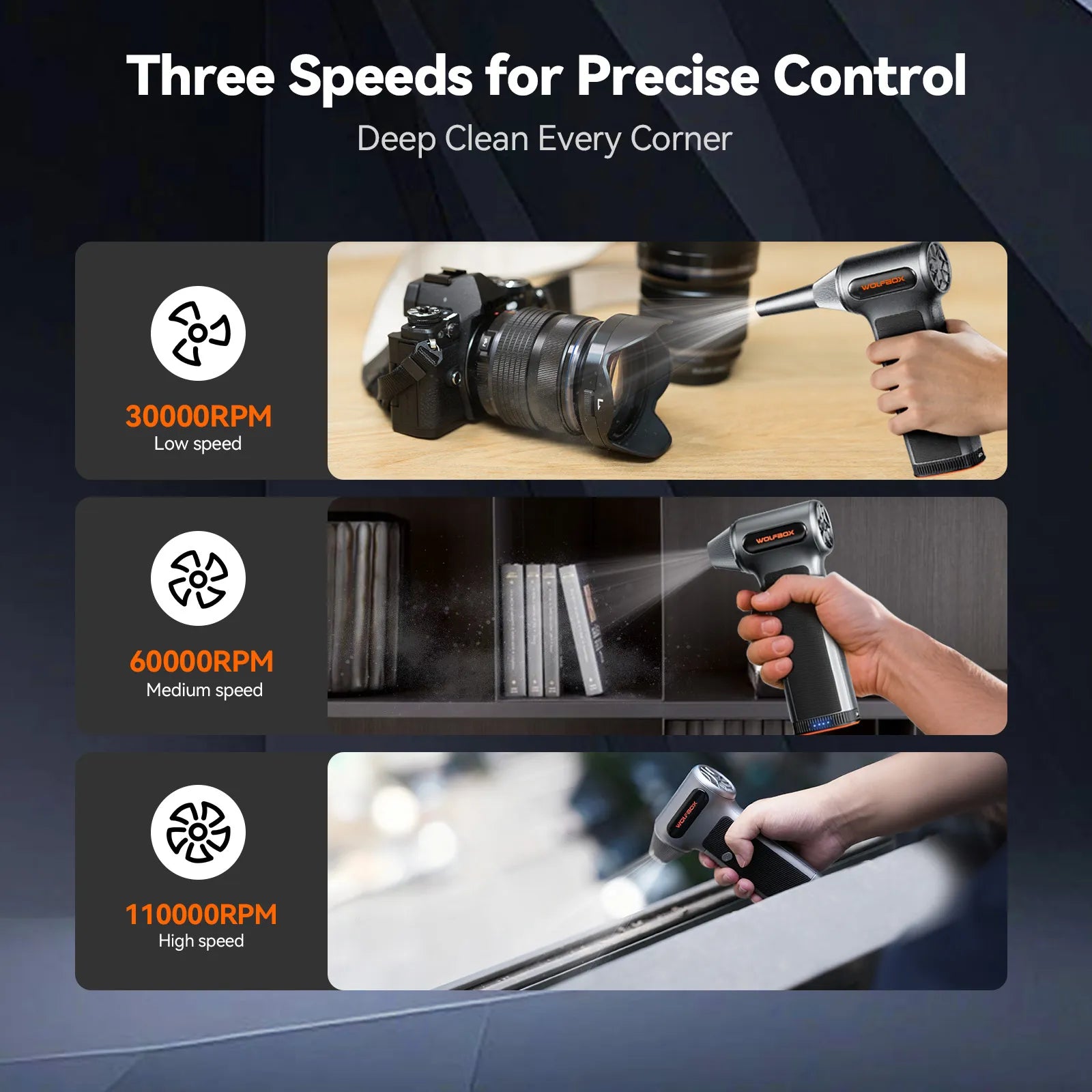 WOLFBOX Compressed Air Duster - Super Power Electric Air Duster WOLFBOX