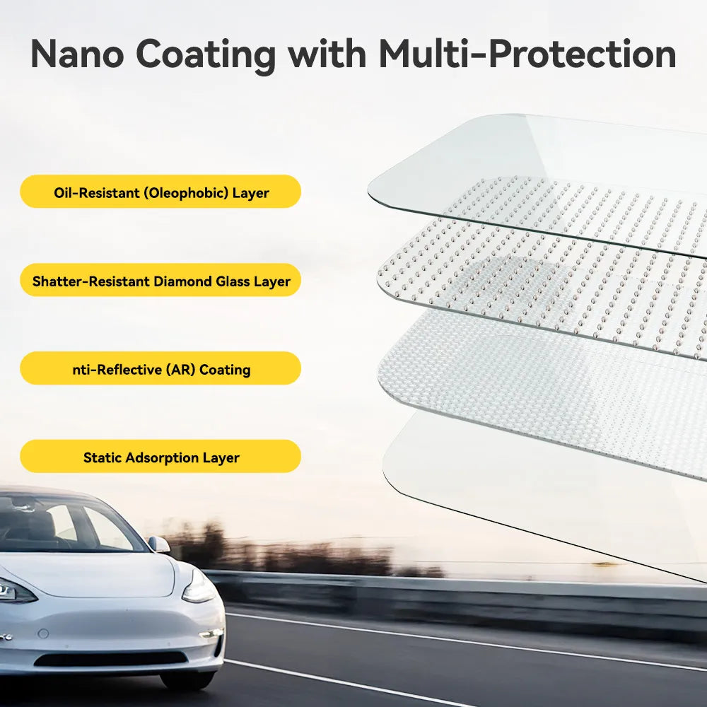 3W Tempered Glass Screen Protector For Tesla Model 3 Highland 2024-2025/ Y Juniper 2025-2026 Car Accessories