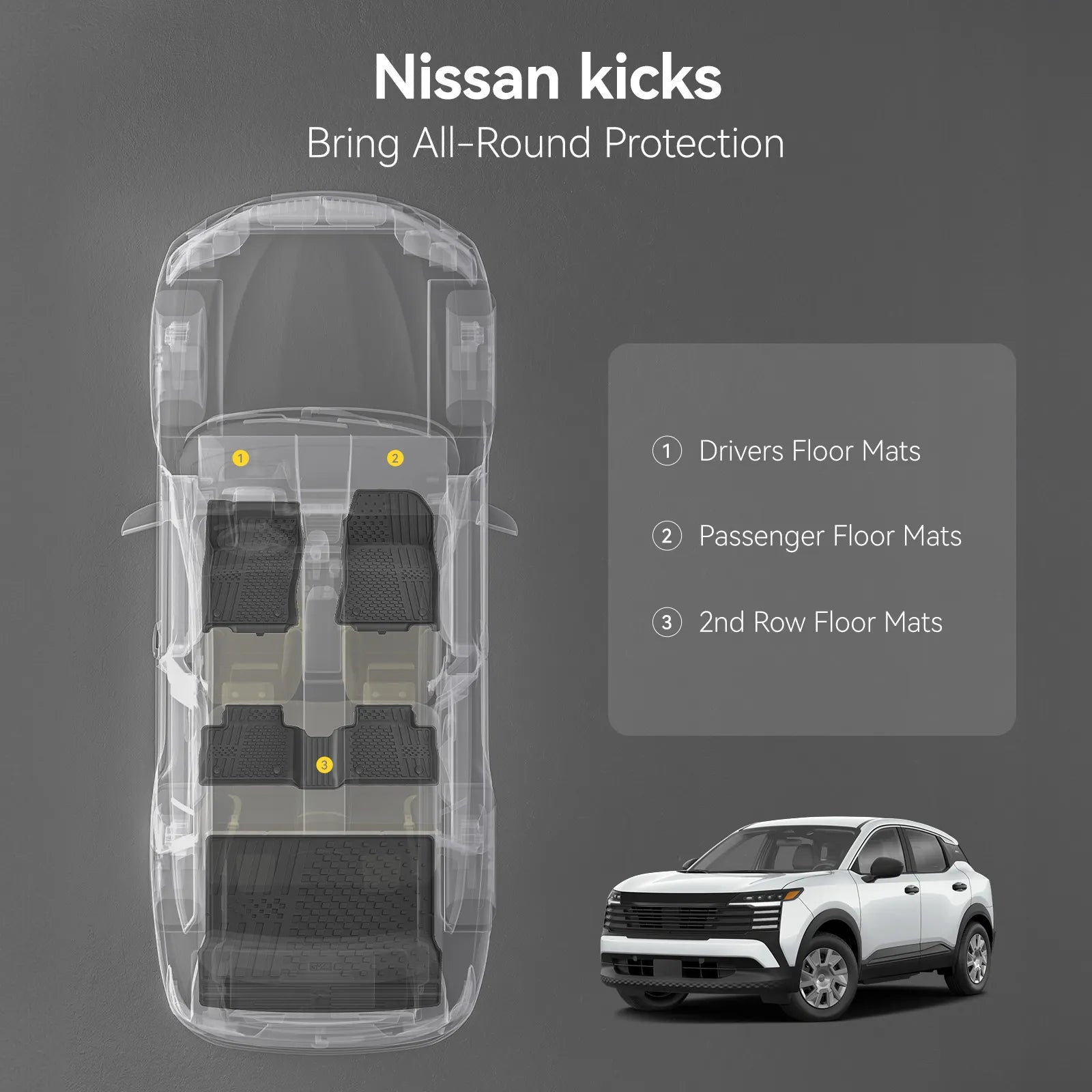 3W Custom Thorex™ Floor Mats/ Trunk Mat Nissan Kicks 2025 2026 (Not Fit Play Version) All-Weather Protection - 3Wliners