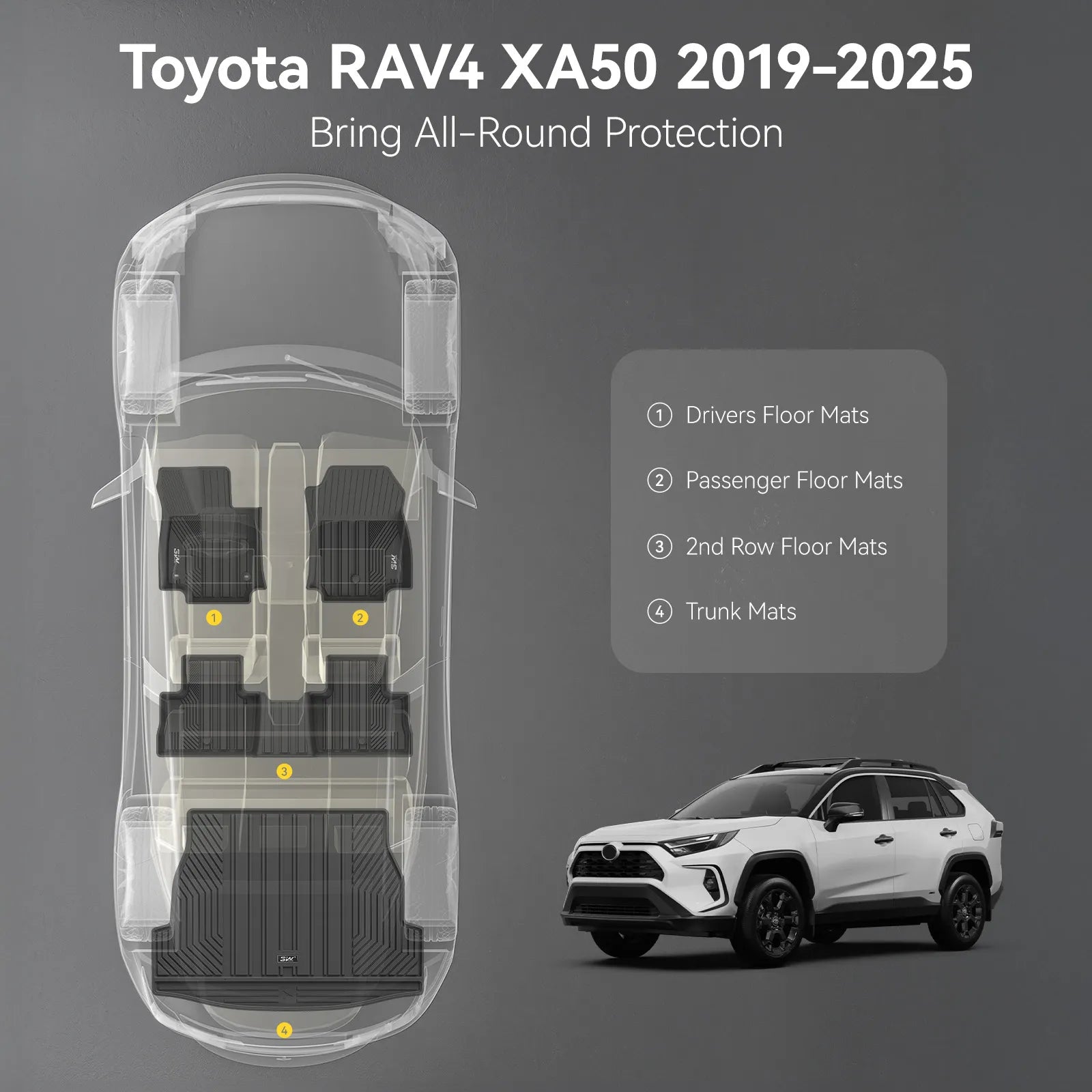 3W Custom-fit black floor mat tailored for Toyota RAV4 XA50 2019-2025 Hybrid (HEV) models, shown next to a white RAV4 SUV. Features durable, all-weather protection and easy cleaning. Note: Does not fit Gas or Prime (PHEV) models.