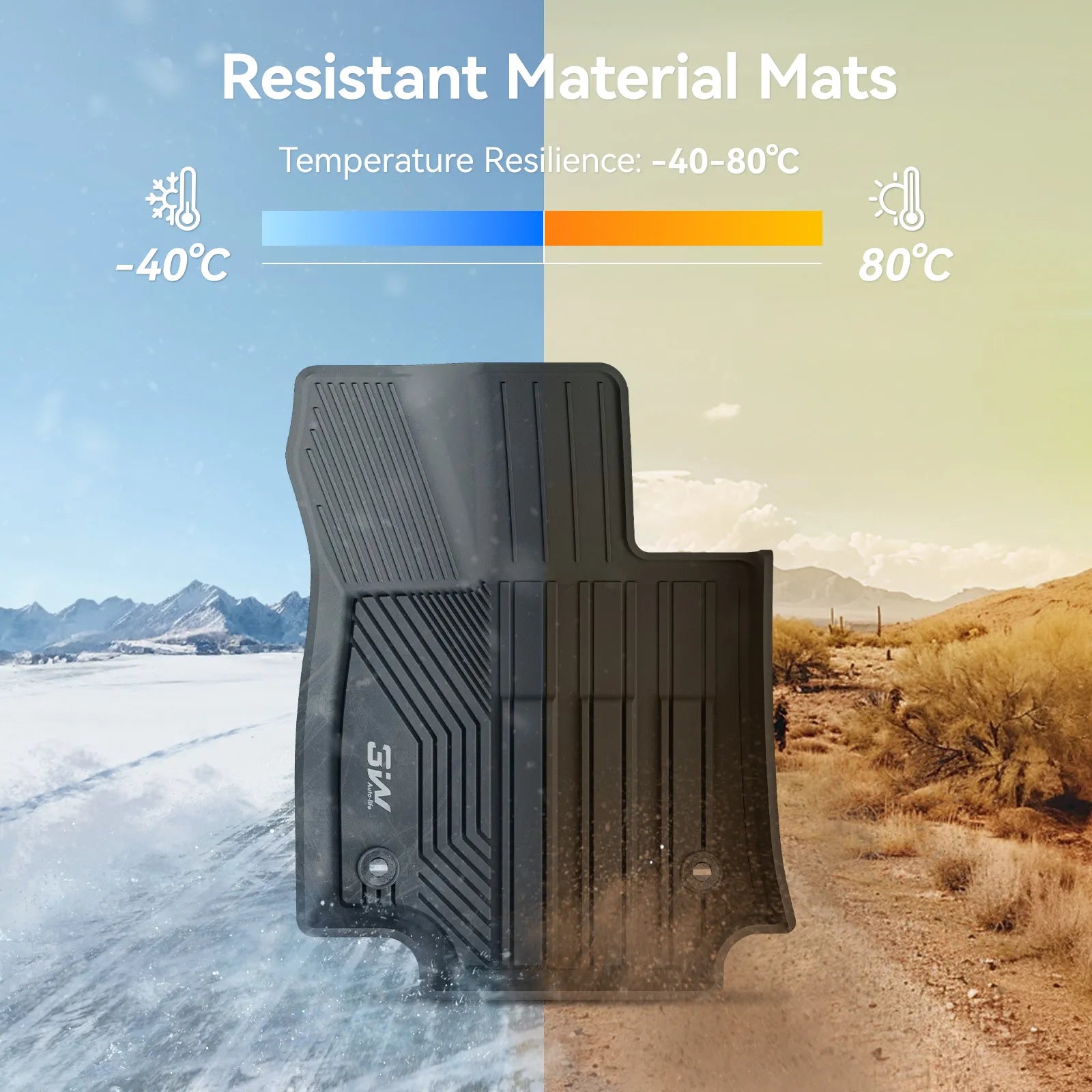 3W Custom-fit black floor mat tailored for Toyota RAV4 XA50 2019-2025 Hybrid (HEV) models, shown next to a white RAV4 SUV. Features durable, all-weather protection and easy cleaning. Note: Does not fit Gas or Prime (PHEV) models.