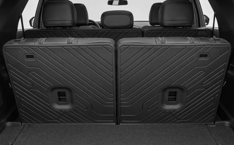 Seat Back Protector for 3-Row Family SUVs: Cargo-Area Defense for the Palisade, CX-90, and Grand Highlander