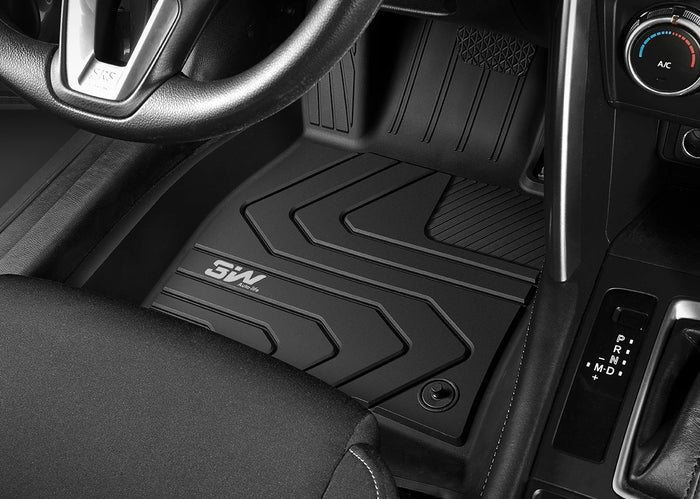 The Honest Floor Mat Rankings: 2026 Edition — No Sponsored Content, No Affiliate Pressure