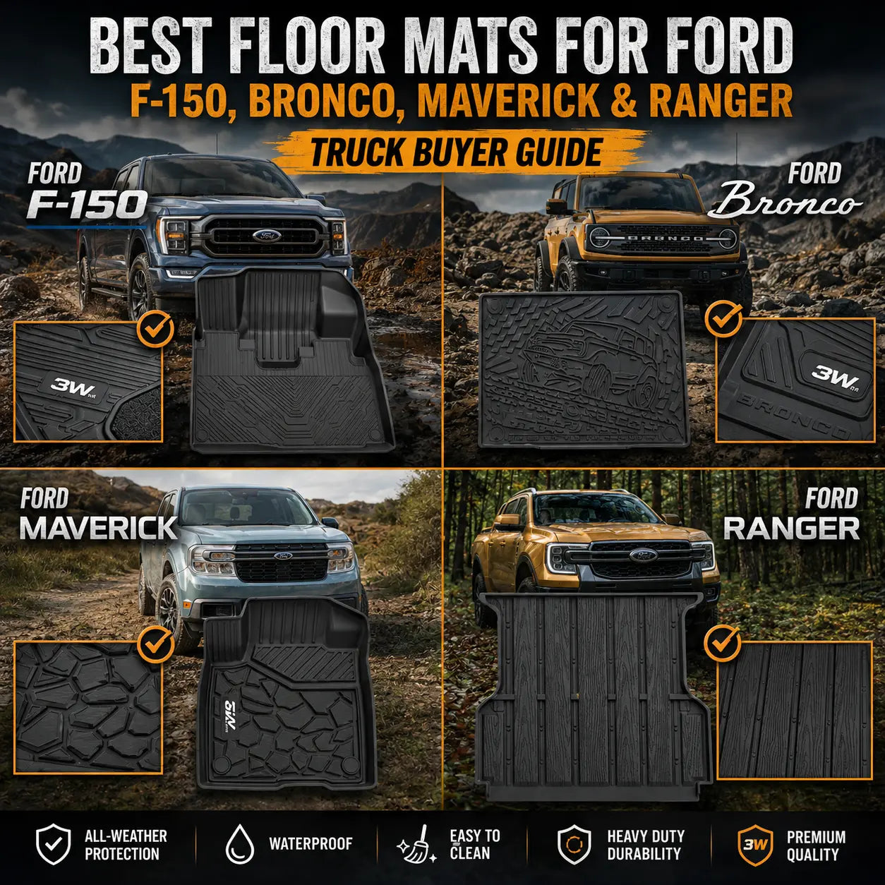 Best Floor Mats Ford Truck Guide
