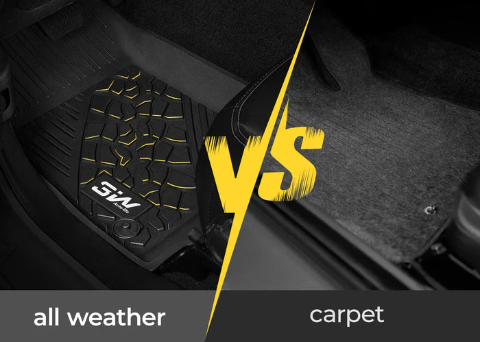 All-Weather Floor Mats vs Carpet: Which One Really Protects Your Car?