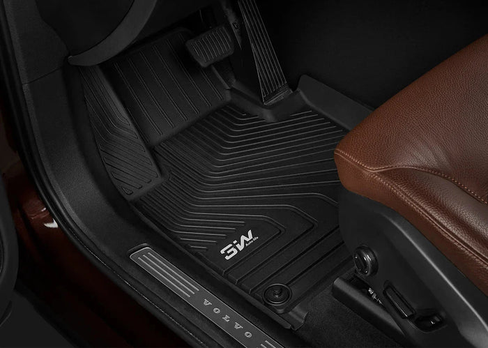 What Are Floor Liners? Discover the Best Car Floor Liners