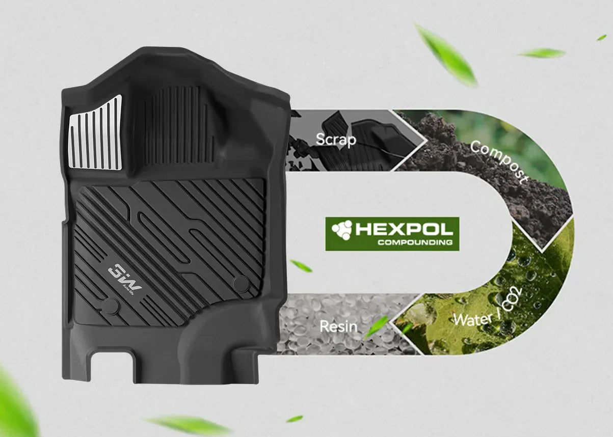 Non Toxic Car Floor Mats: Protect Your Family With Pure Comfort