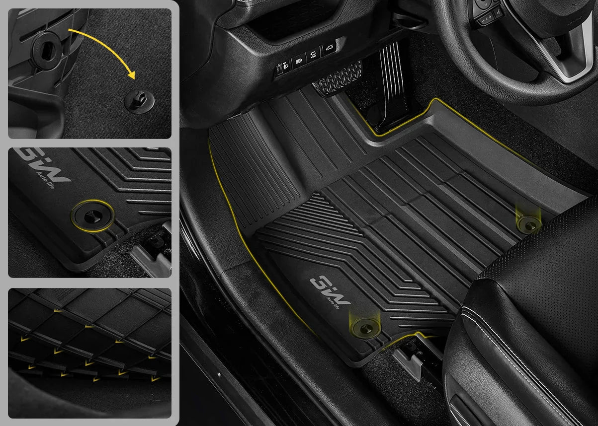 Anti-Slip Mat for Car: Choose Smarter Mat to Drive Safely