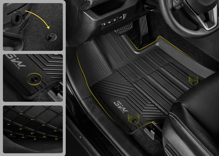 Anti-Slip Mat for Car: Choose Smarter Mat to Drive Safely