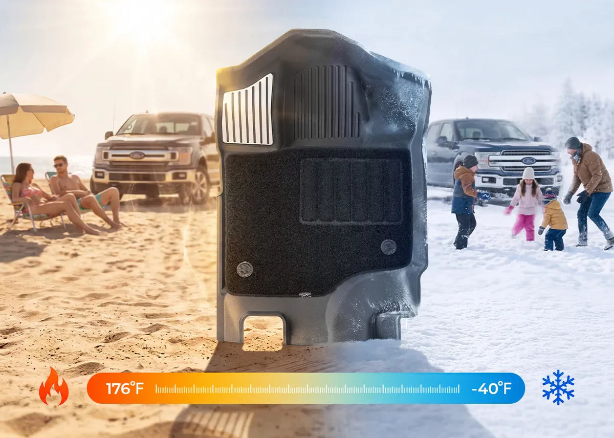 Winter vs Summer Car Mats: Smart Way to Protect Your Vehicle Floor