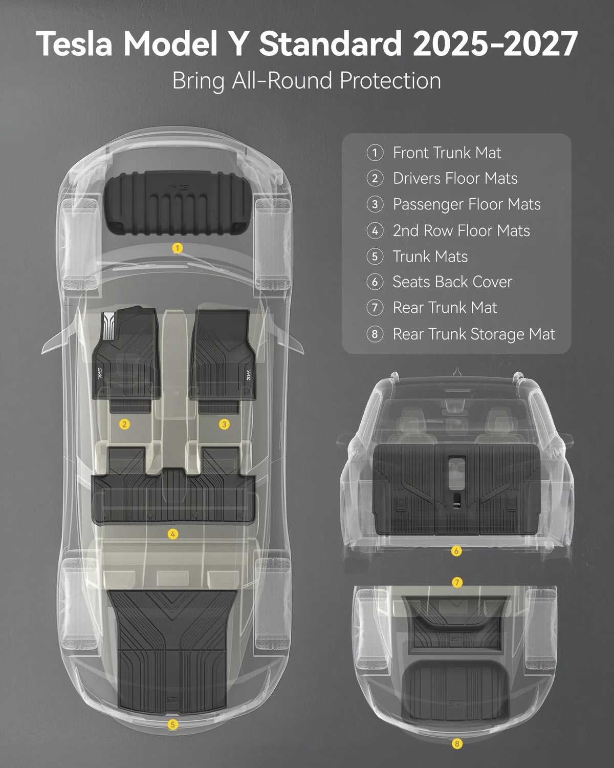 3W Tesla Model Y Standard 2025-2027 Custom Floor Mats / Trunk Mat / Seat Back Protector Thorex™ All Weather Protection - 3Wliners