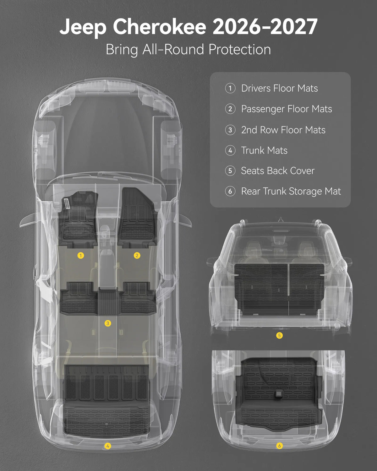 3W Jeep Cherokee 2026-2027 Custom Floor Mats / Trunk Mat / Seat Back Protector Thorex™ All-Weather Protection
