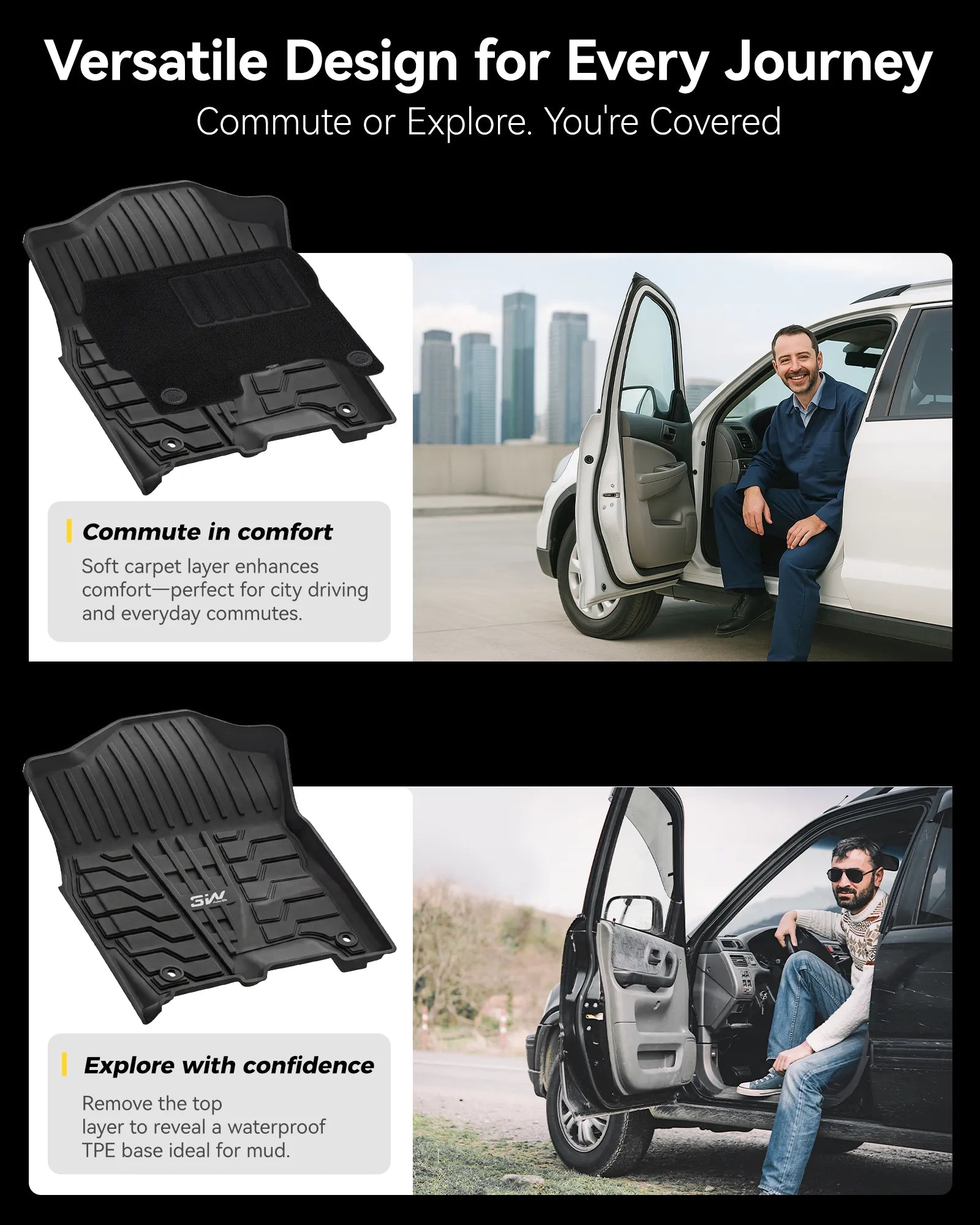 3W Custom Floor Mats for 2019-2026 Ram 2500/3500 Crew Cab with Bucket Seats (Not for PTO KIT Models & Only for Carpet Floor) Thorex™ All-Weather Protection - 3Wliners